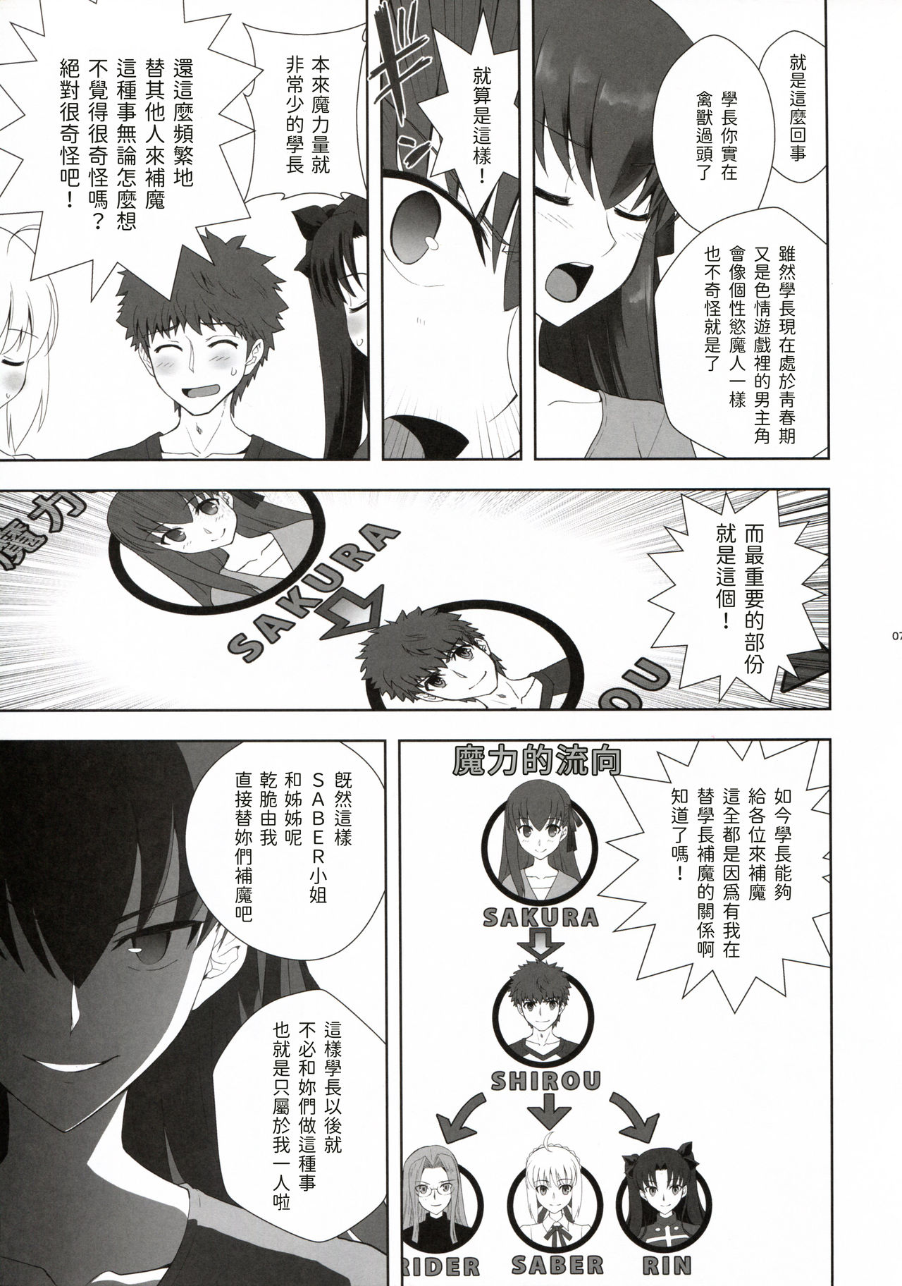 《Fate/stay night Heavens Feel》漫画最新章节第71话免费下拉式在线观看章节第【7】张图片