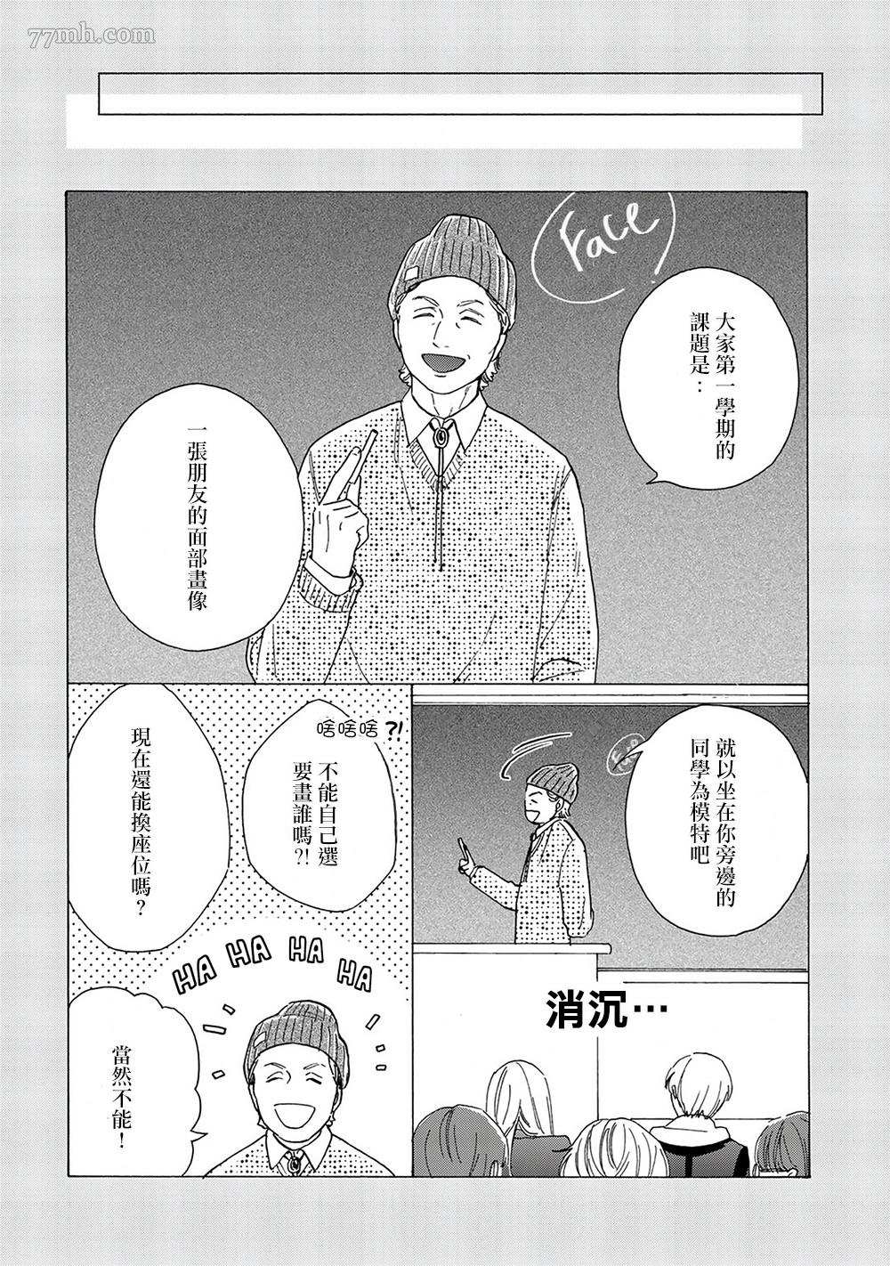 《用吻描绘一等星》漫画最新章节第2话免费下拉式在线观看章节第【2】张图片