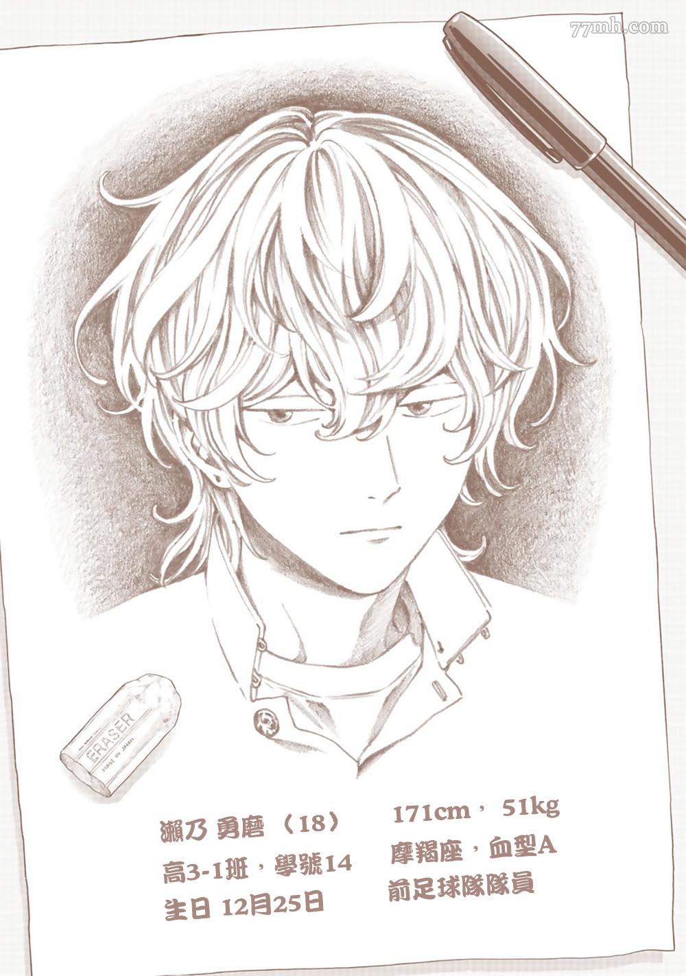 《用吻描绘一等星》漫画最新章节后记+番外免费下拉式在线观看章节第【15】张图片