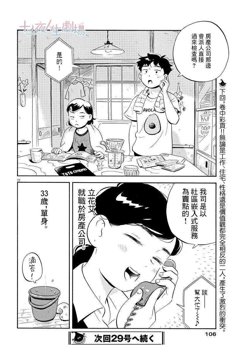 《平屋小品》漫画最新章节第6话免费下拉式在线观看章节第【21】张图片