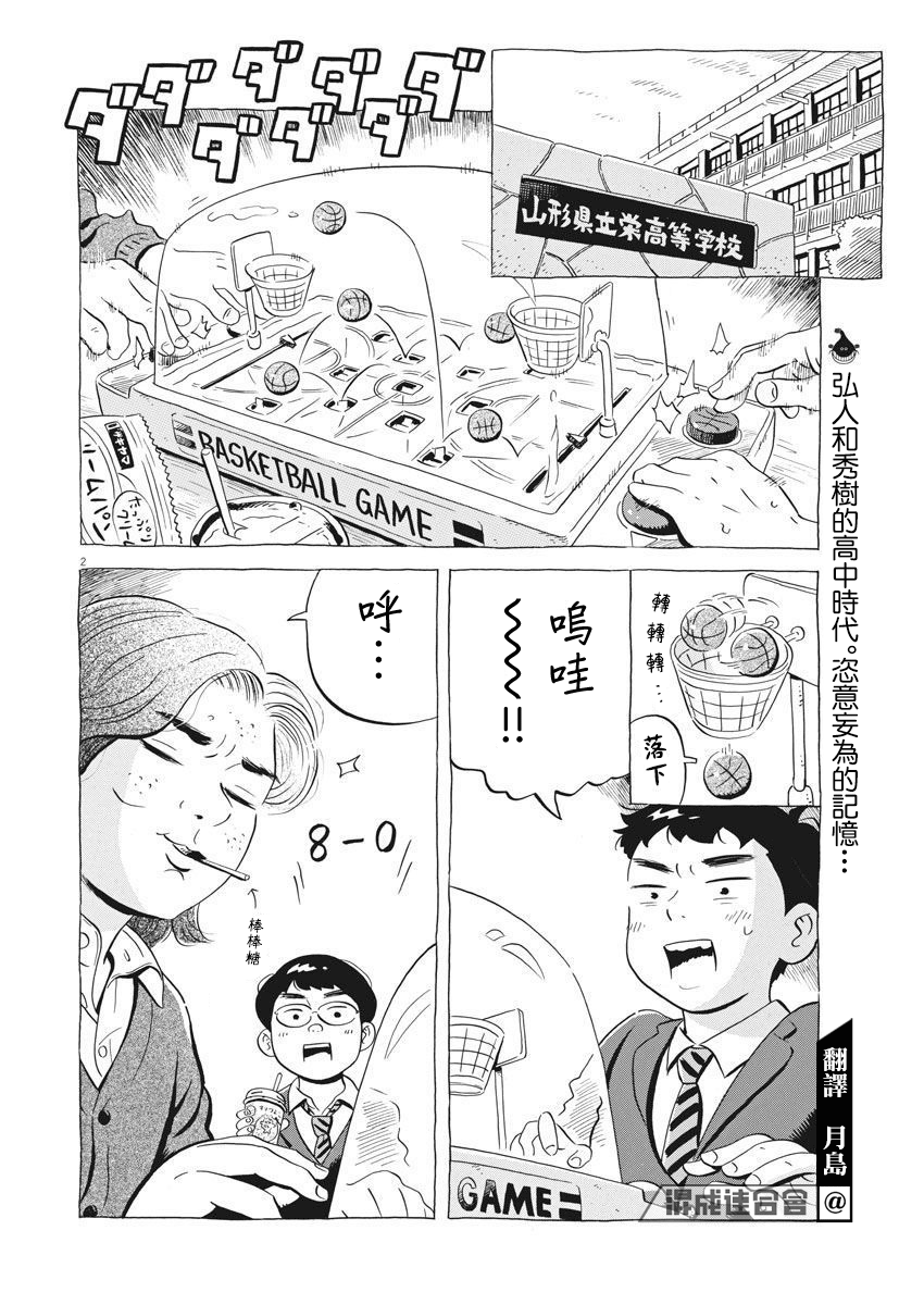 《平屋小品》漫画最新章节第20话免费下拉式在线观看章节第【2】张图片