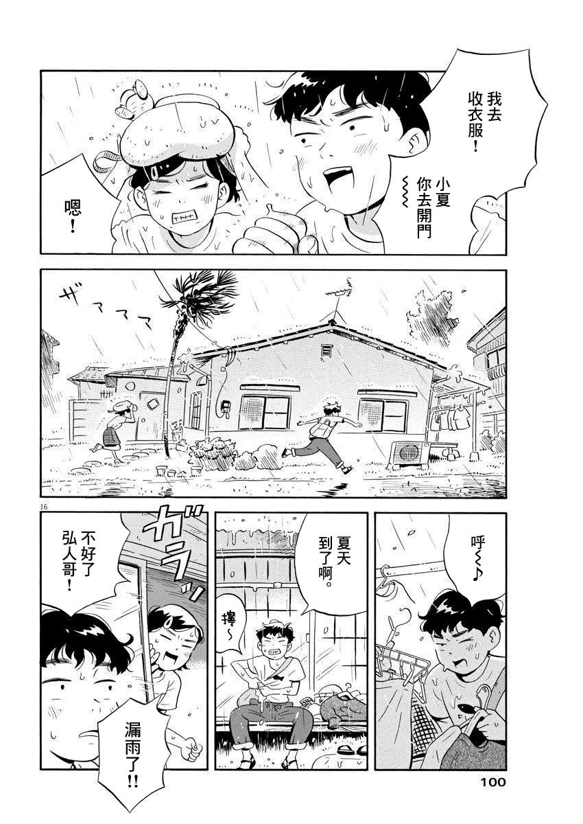 《平屋小品》漫画最新章节第6话免费下拉式在线观看章节第【15】张图片