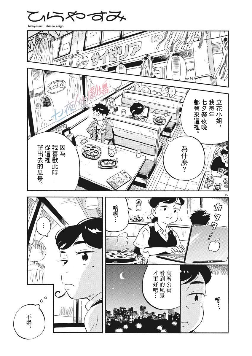 《平屋小品》漫画最新章节第14话 阿佐谷七夕祭之乱！（后篇）免费下拉式在线观看章节第【15】张图片