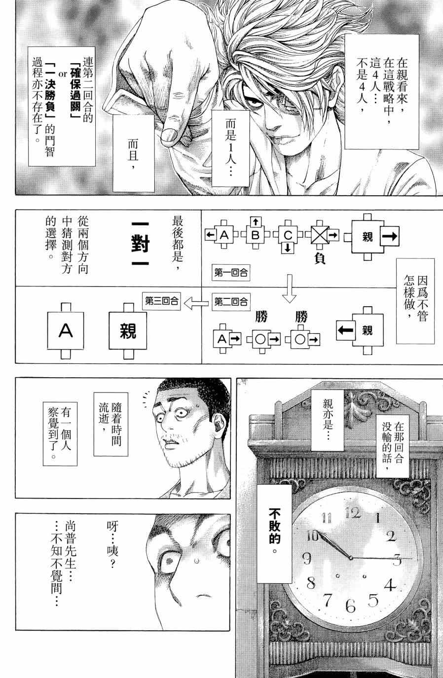 《噬谎者》漫画最新章节第31卷免费下拉式在线观看章节第【191】张图片