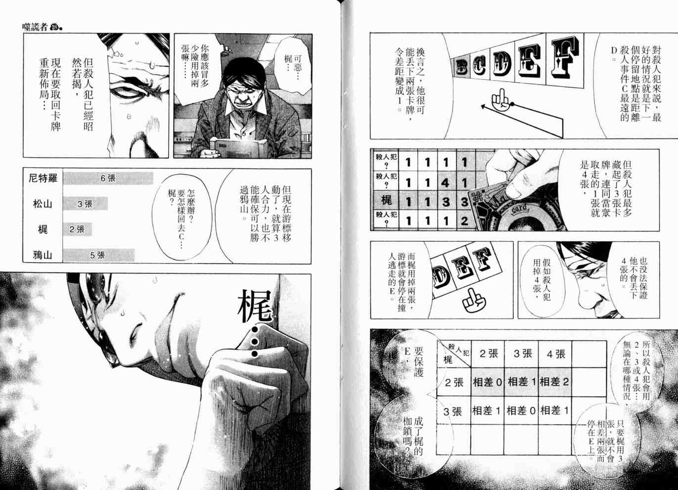 《噬谎者》漫画最新章节第18卷免费下拉式在线观看章节第【45】张图片