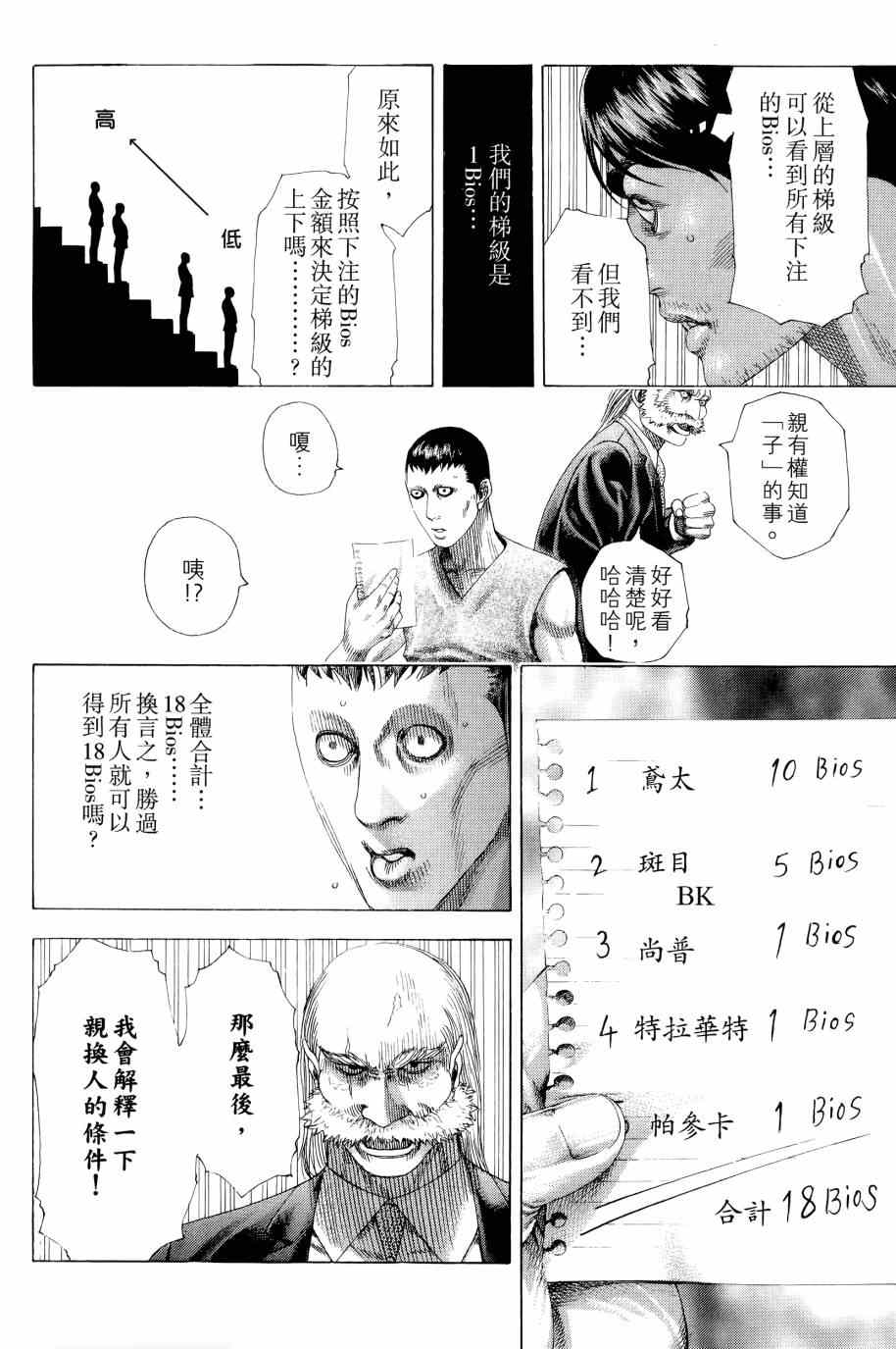 《噬谎者》漫画最新章节第31卷免费下拉式在线观看章节第【95】张图片