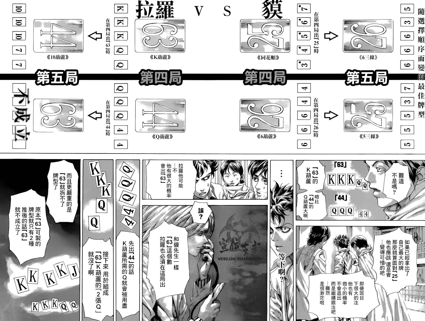 《噬谎者》漫画最新章节第454话免费下拉式在线观看章节第【2】张图片