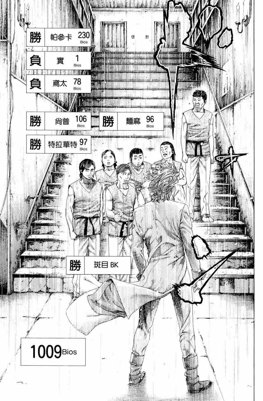 《噬谎者》漫画最新章节第31卷免费下拉式在线观看章节第【200】张图片