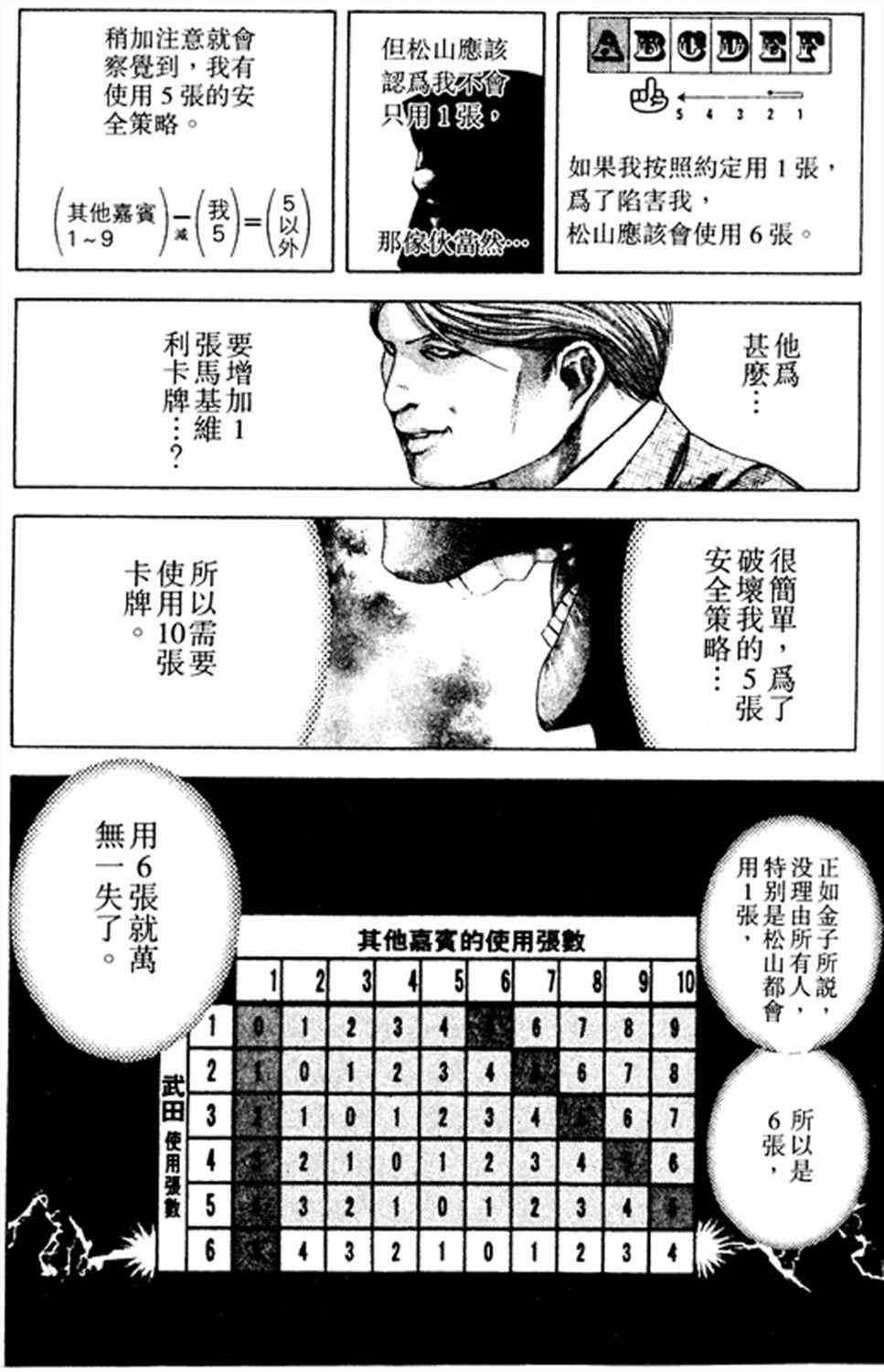 《噬谎者》漫画最新章节第185话免费下拉式在线观看章节第【16】张图片