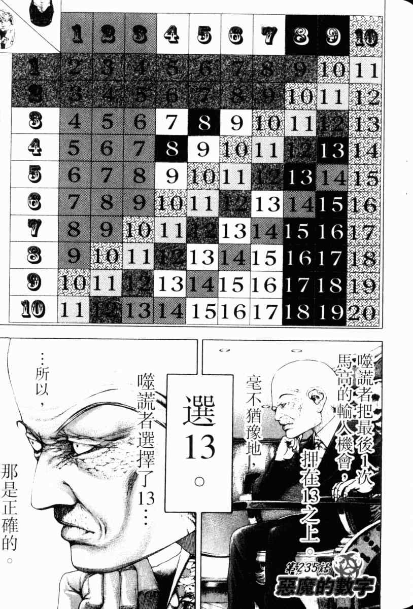 《噬谎者》漫画最新章节第22卷免费下拉式在线观看章节第【77】张图片