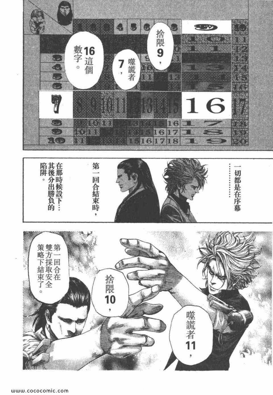 《噬谎者》漫画最新章节第24卷免费下拉式在线观看章节第【146】张图片