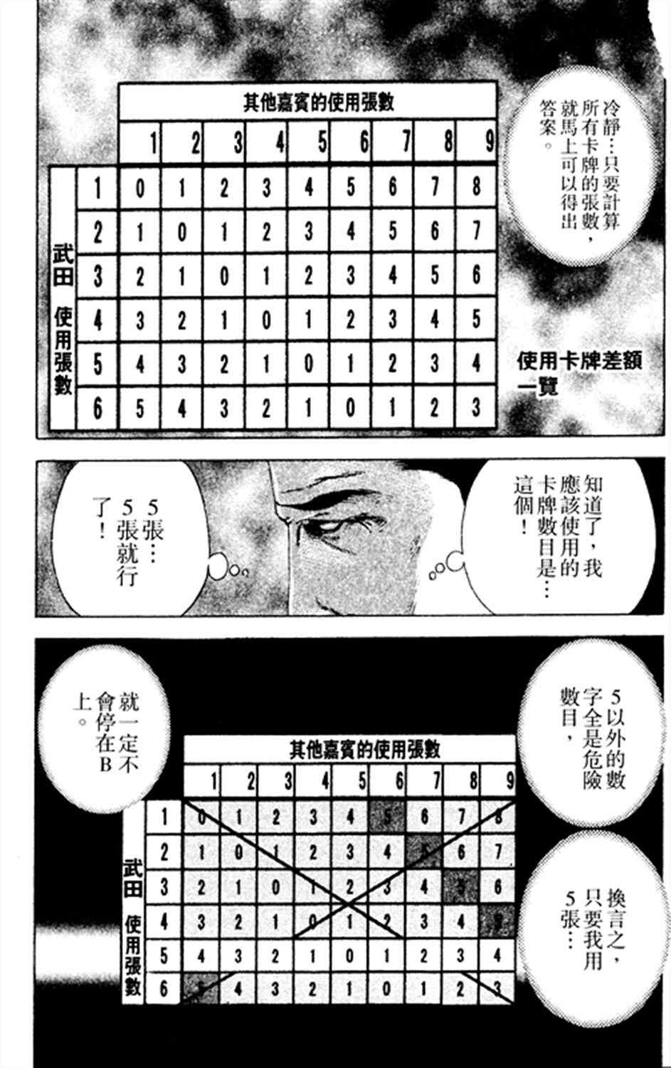 《噬谎者》漫画最新章节第185话免费下拉式在线观看章节第【9】张图片