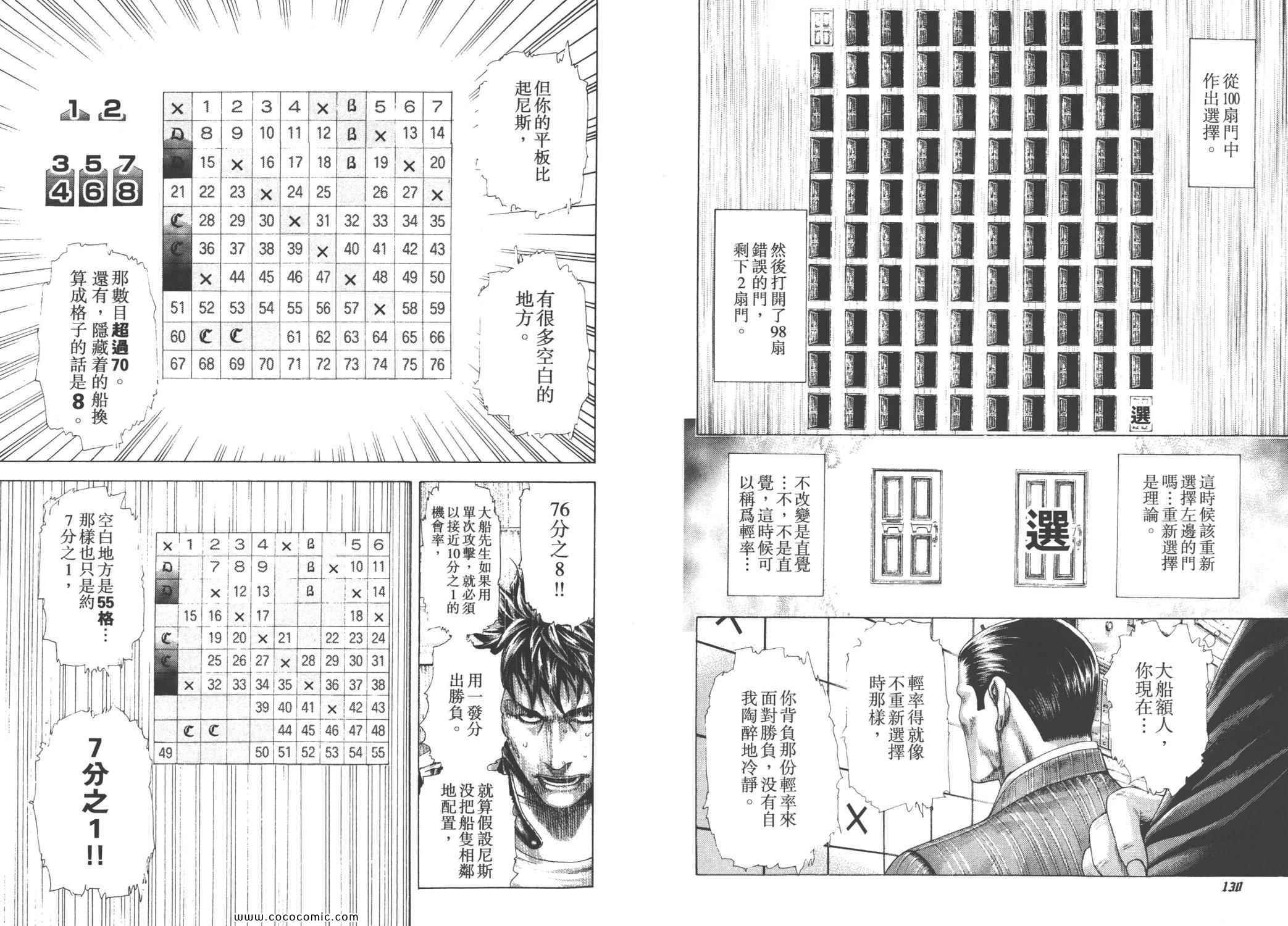 《噬谎者》漫画最新章节第28卷免费下拉式在线观看章节第【68】张图片