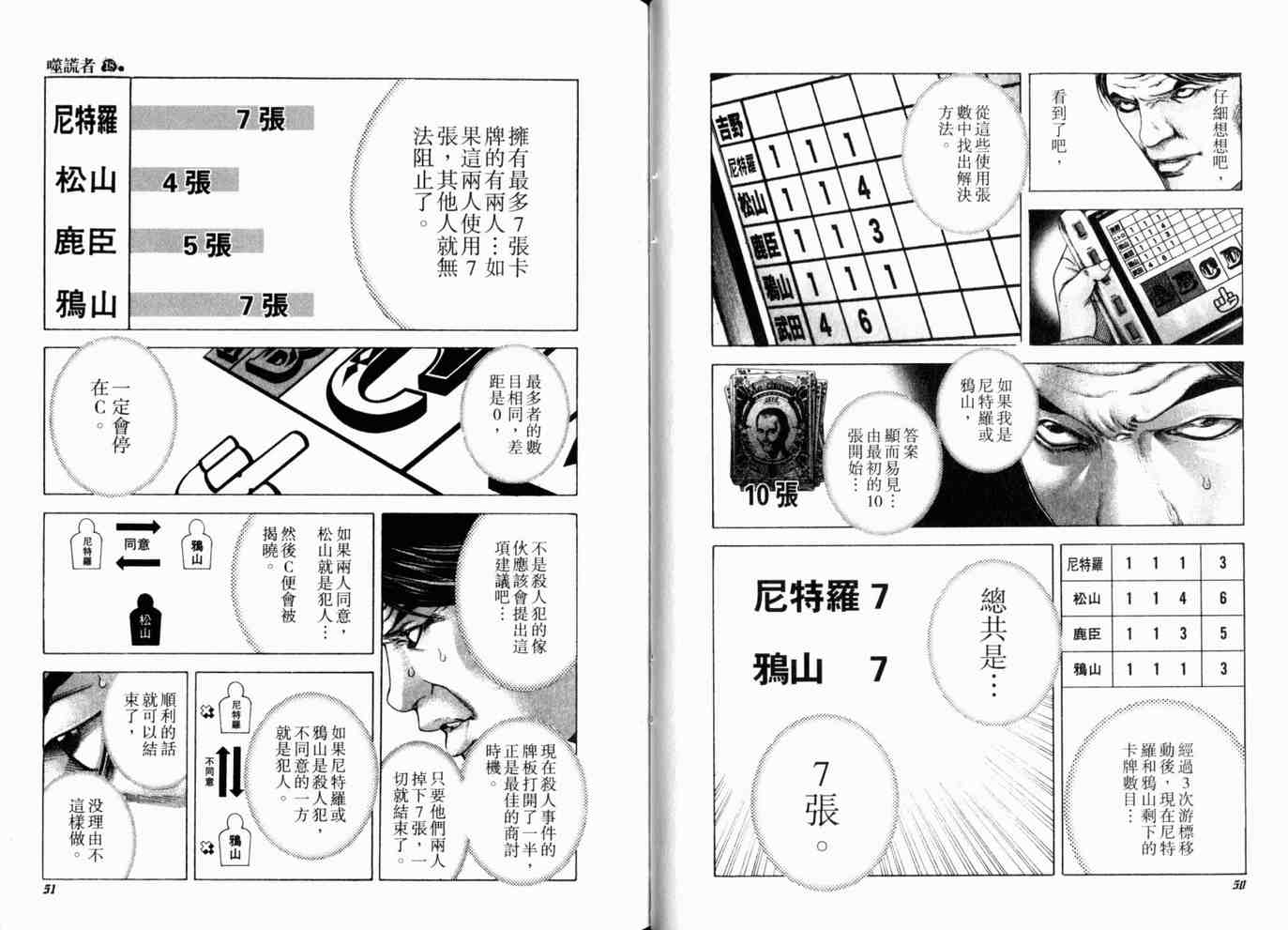 《噬谎者》漫画最新章节第18卷免费下拉式在线观看章节第【28】张图片