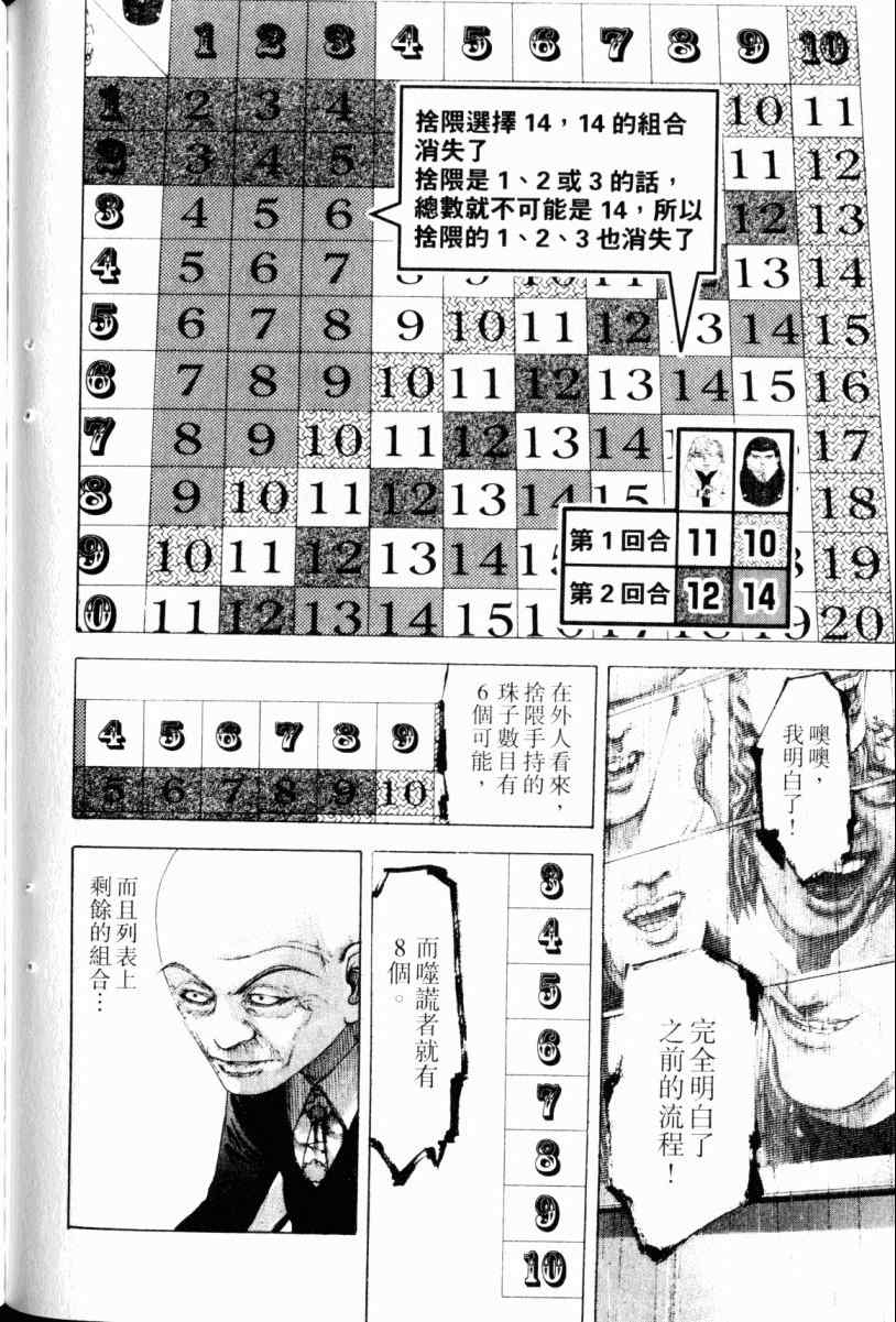 《噬谎者》漫画最新章节第22卷免费下拉式在线观看章节第【74】张图片