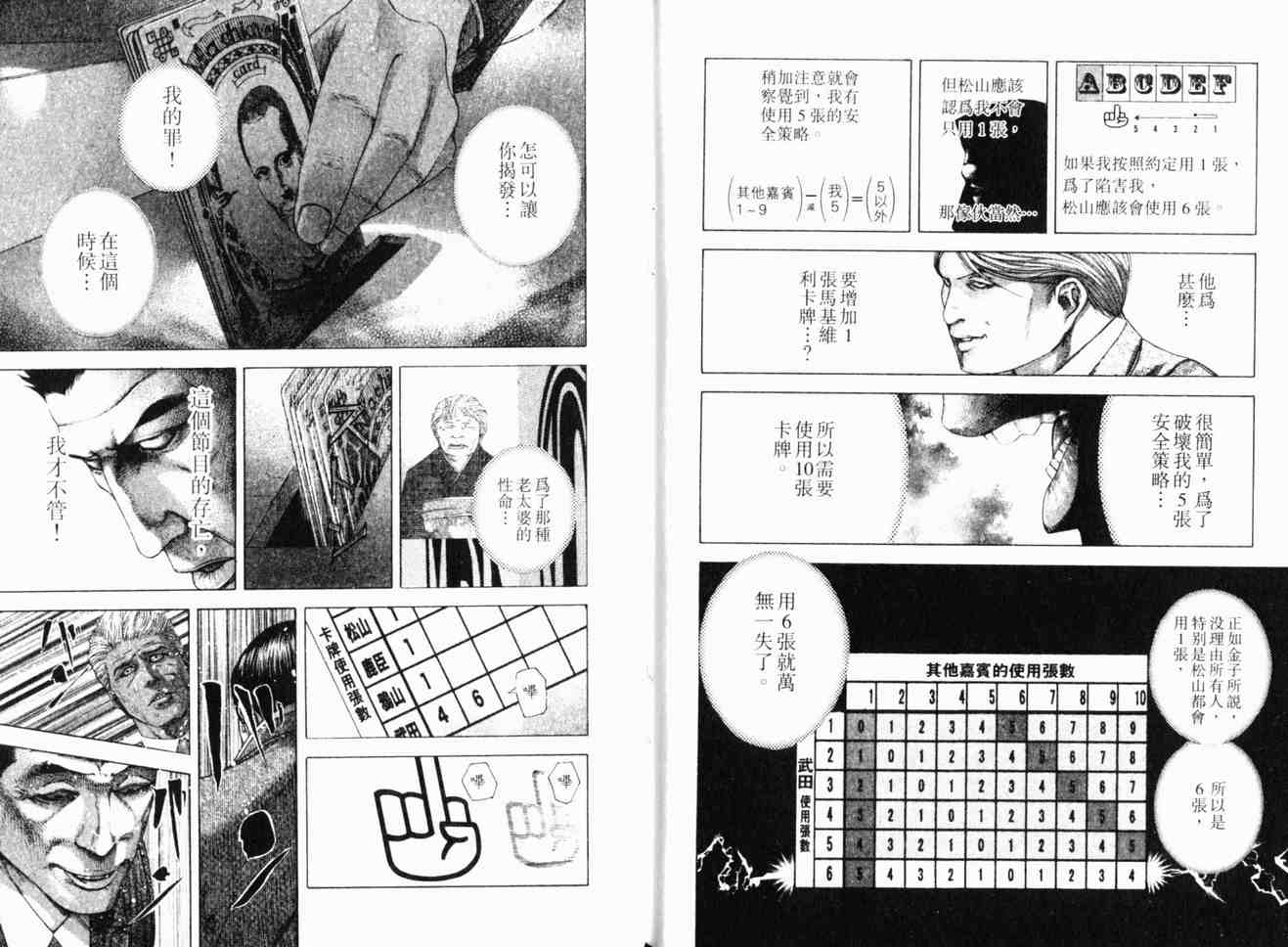 《噬谎者》漫画最新章节第17卷免费下拉式在线观看章节第【98】张图片