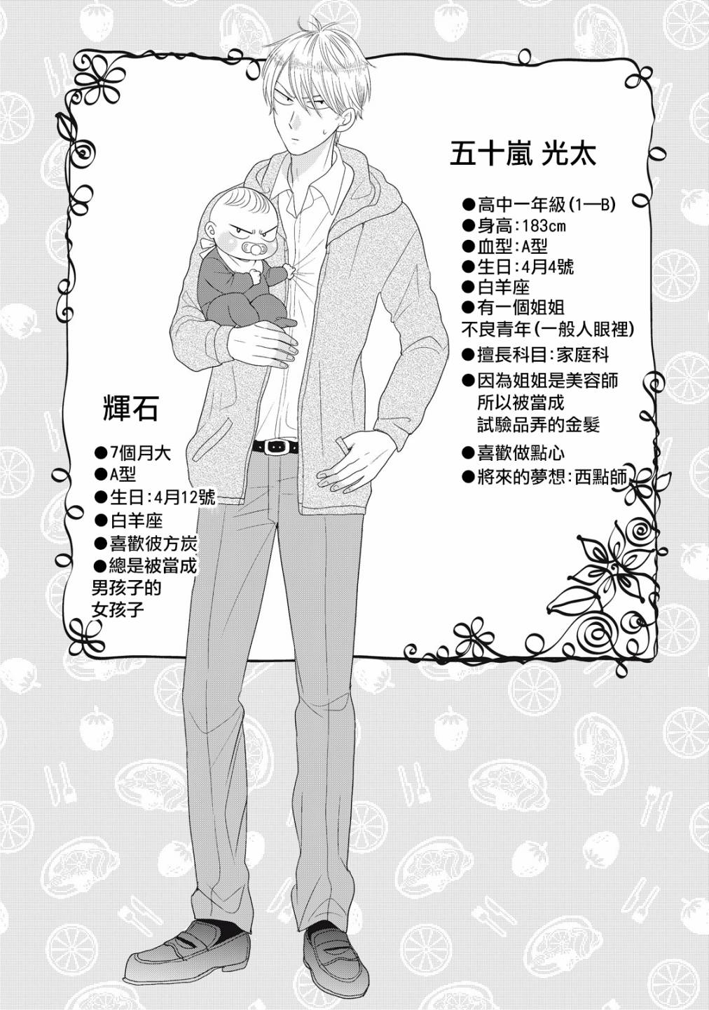 《居家主妇是男生》漫画最新章节第18.2话免费下拉式在线观看章节第【24】张图片