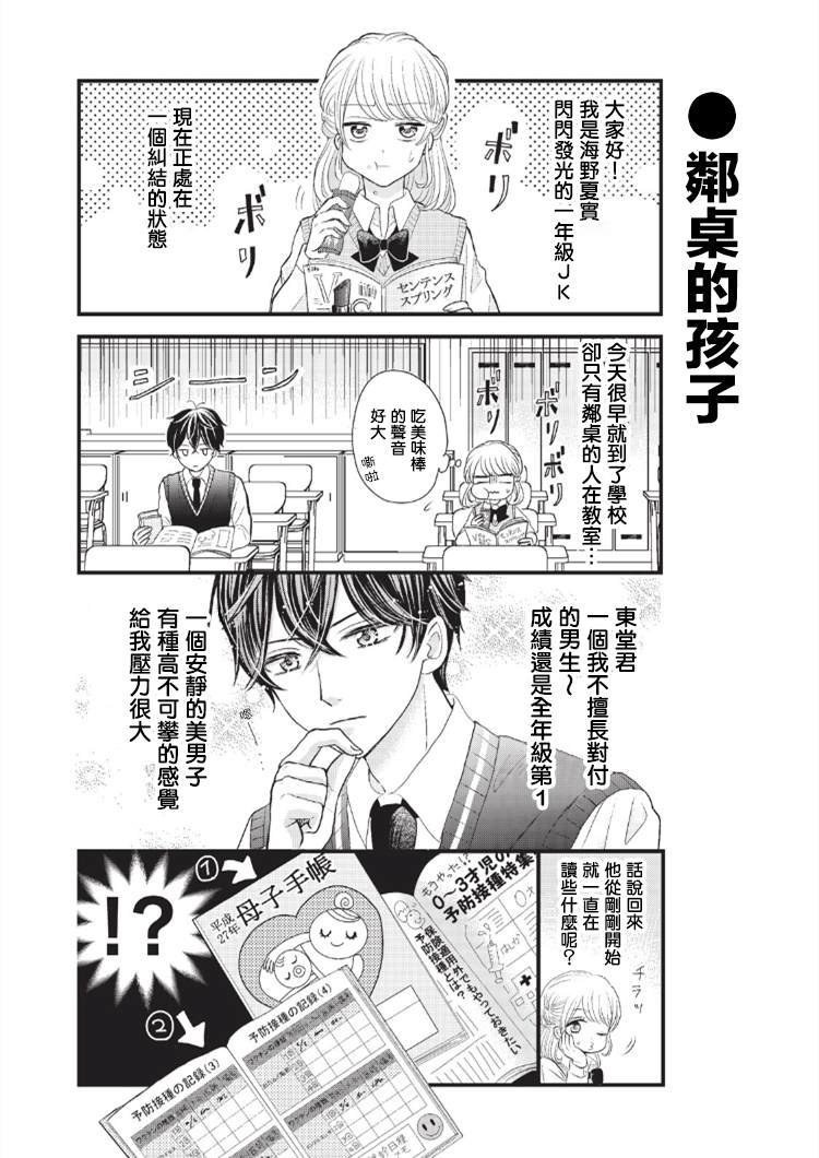 《居家主妇是男生》漫画最新章节第1话免费下拉式在线观看章节第【2】张图片