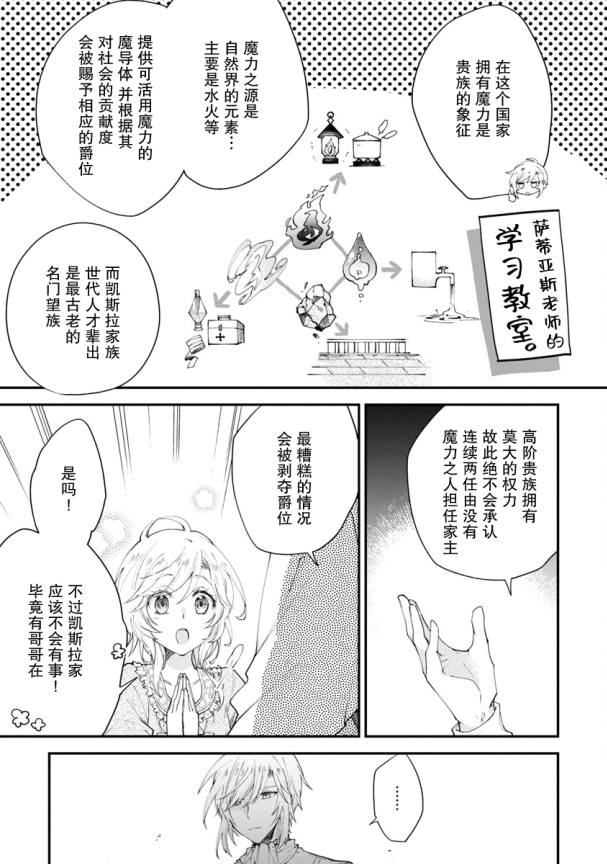 《丧失记忆后、只能依靠家中最值得信赖的哥哥了》漫画最新章节第3话免费下拉式在线观看章节第【19】张图片