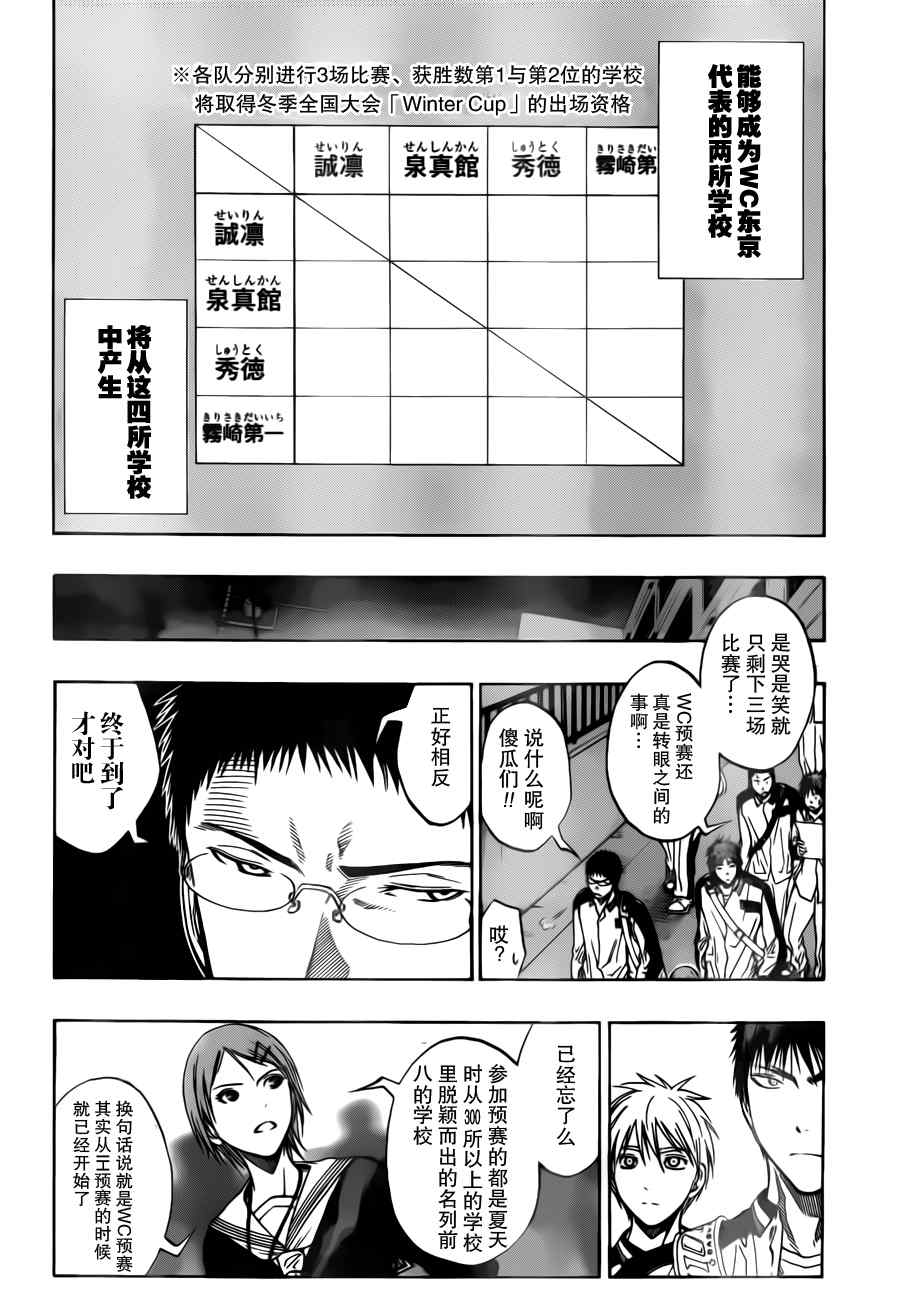 《黑子的篮球》漫画最新章节第84话免费下拉式在线观看章节第【4】张图片