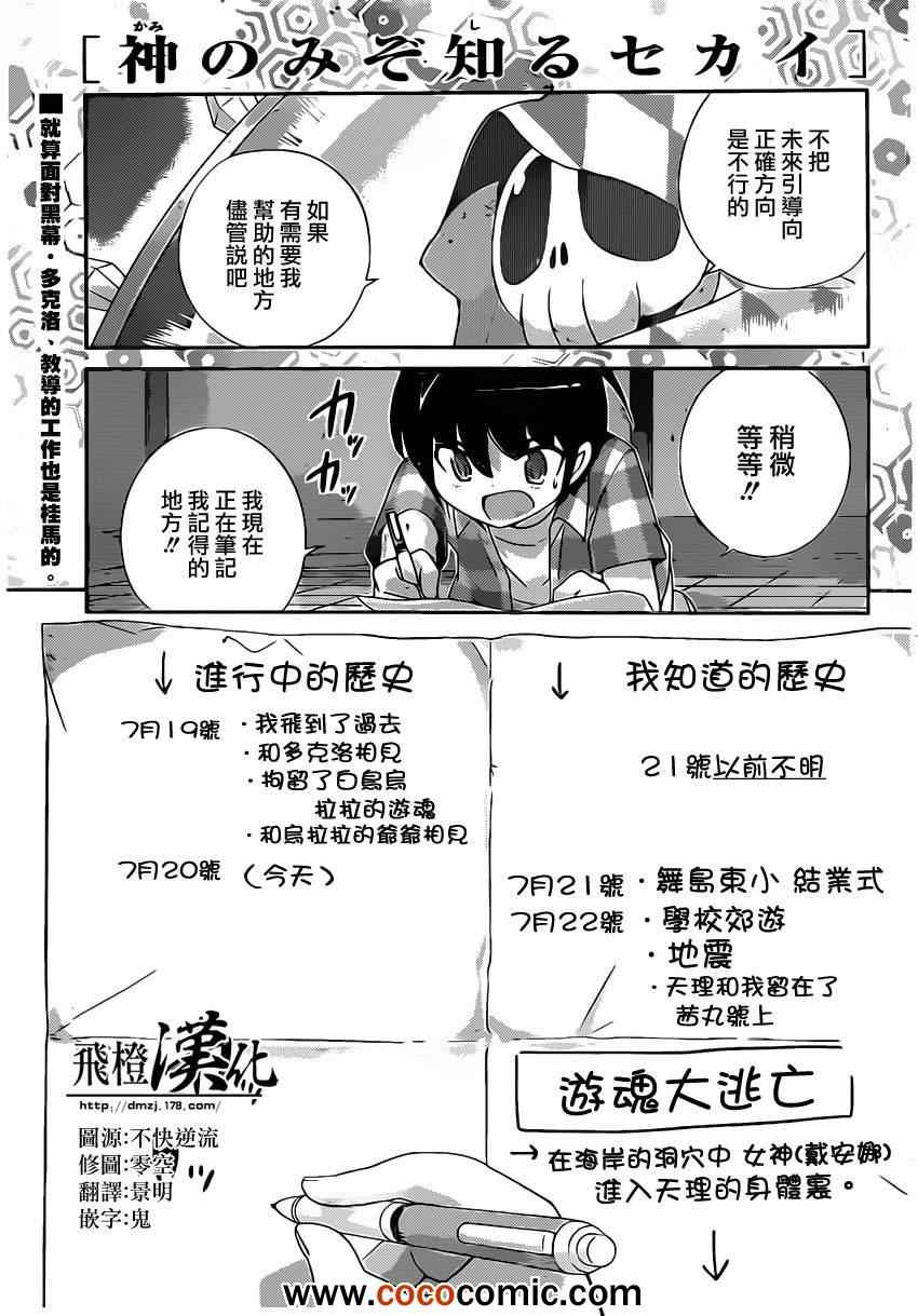 《只有神知道的世界》漫画最新章节第225话 corporation免费下拉式在线观看章节第【1】张图片