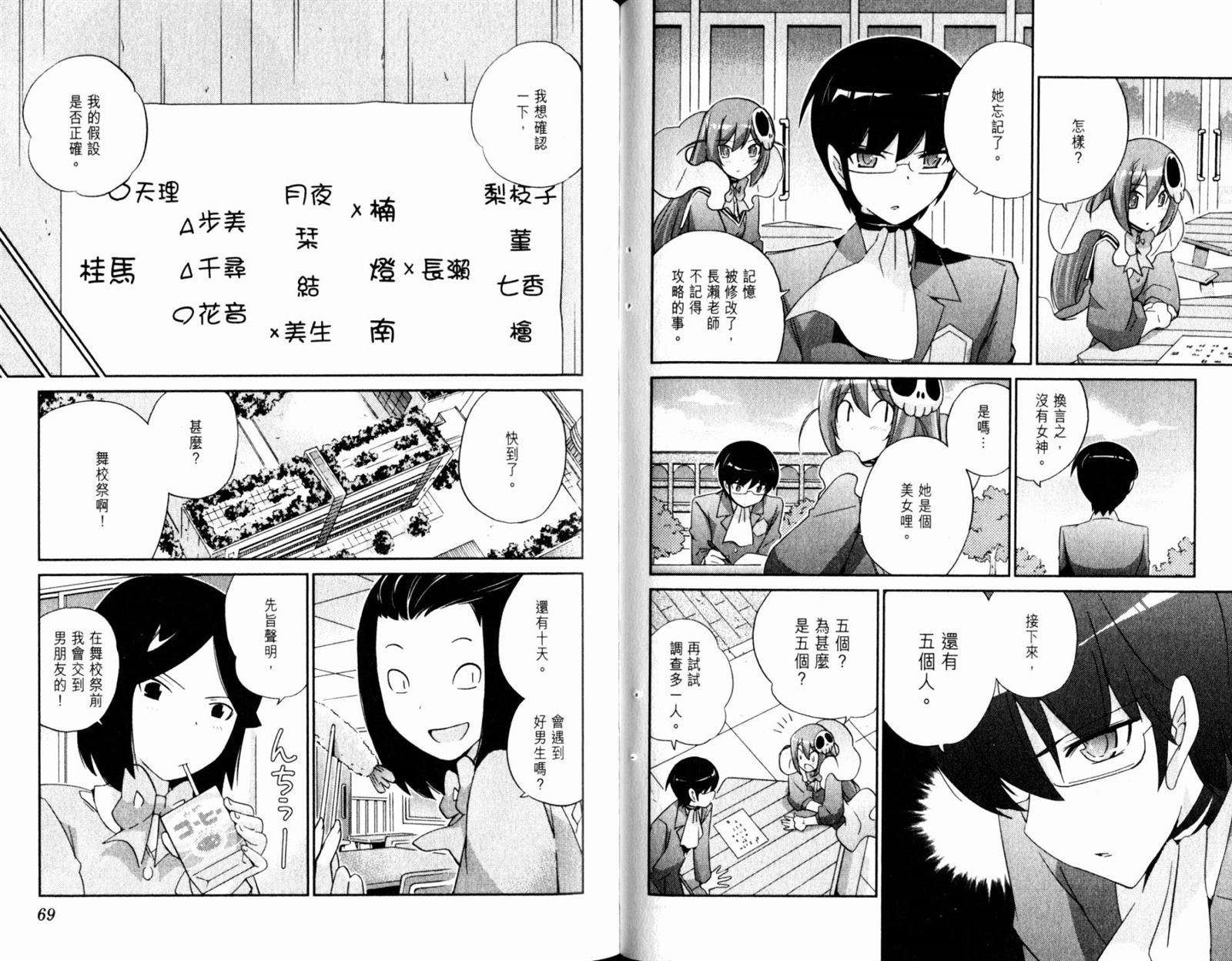 《只有神知道的世界》漫画最新章节第13卷免费下拉式在线观看章节第【36】张图片