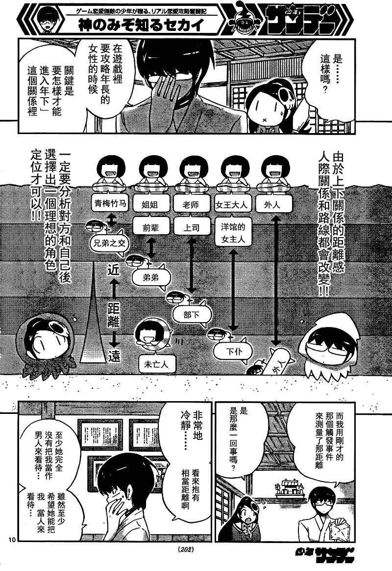 《只有神知道的世界》漫画最新章节第91话免费下拉式在线观看章节第【10】张图片