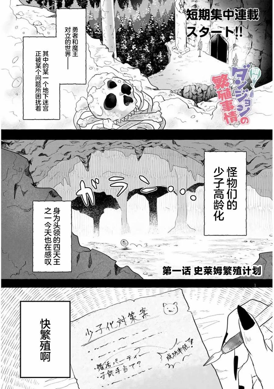 《濒危地下城的繁衍事务》漫画最新章节第1话免费下拉式在线观看章节第【1】张图片