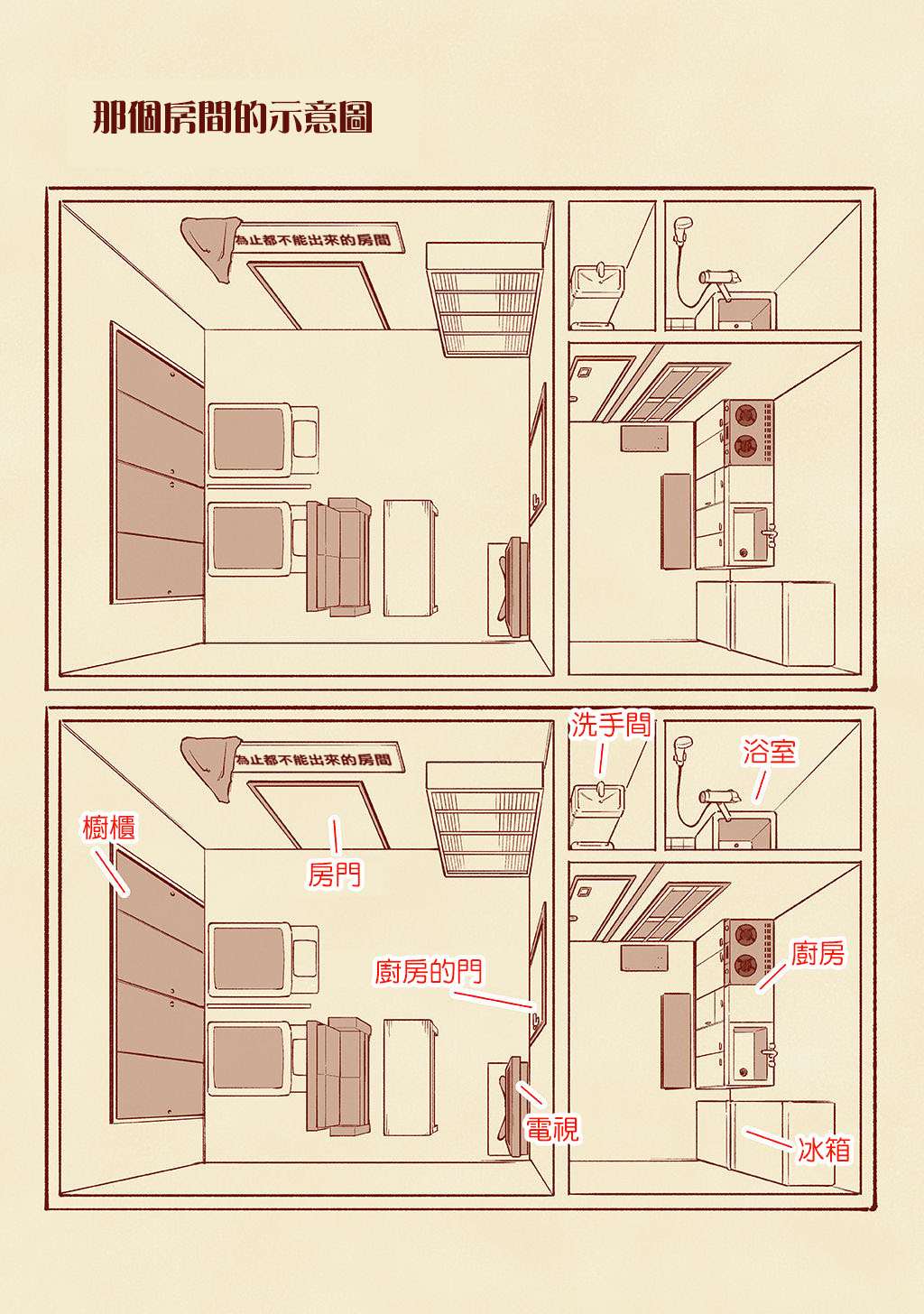 《不和青梅竹马做某事就不能出房间!?》漫画最新章节第2话免费下拉式在线观看章节第【6】张图片