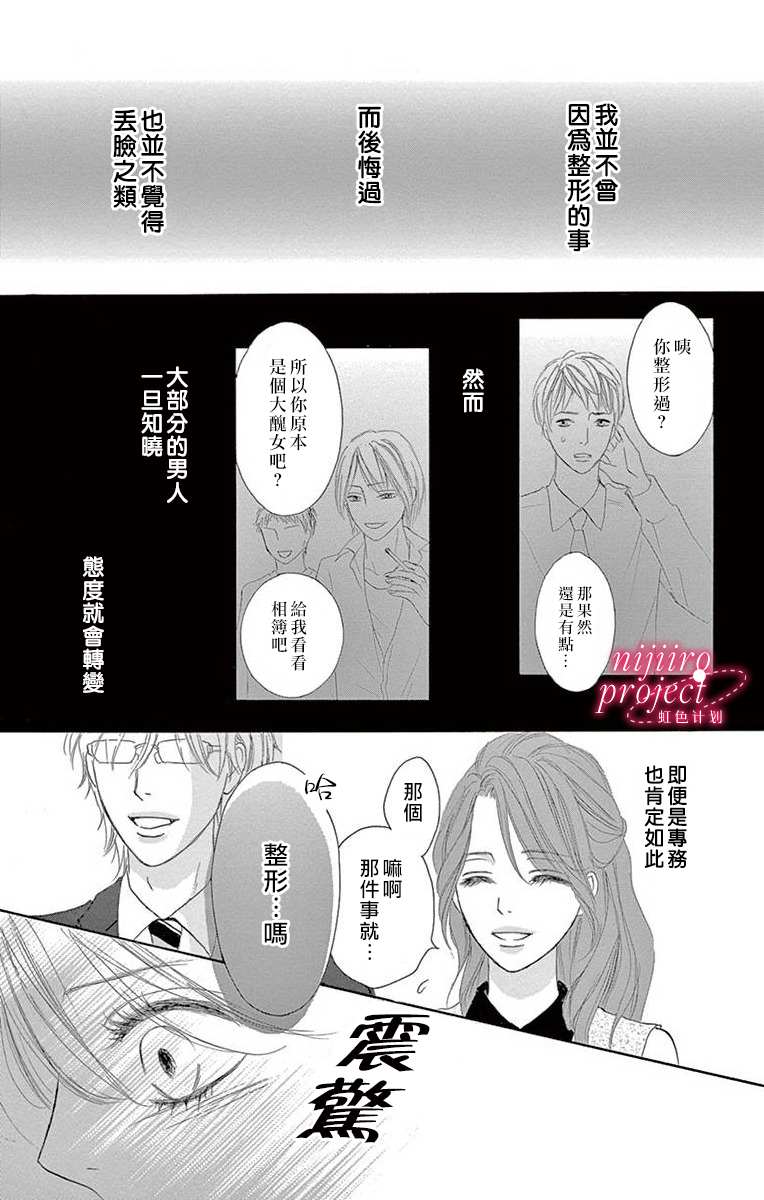 《秘书恋限定》漫画最新章节第2话免费下拉式在线观看章节第【29】张图片