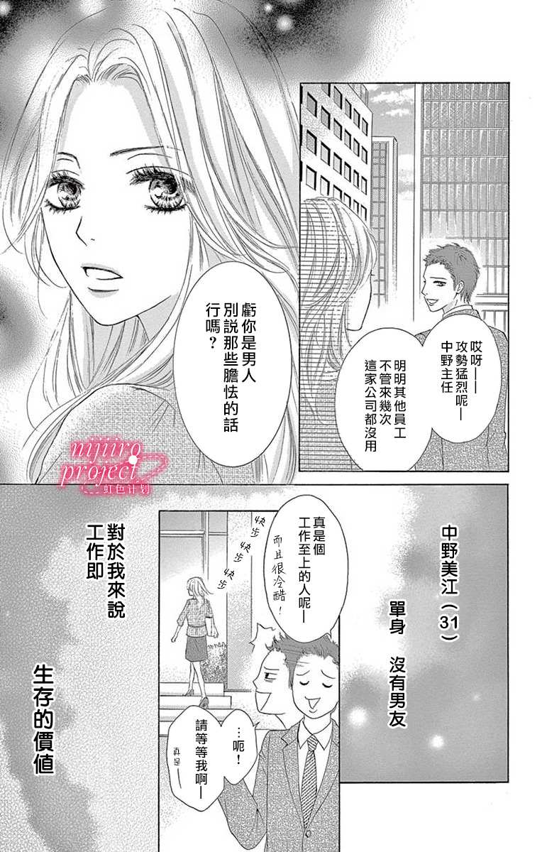 《秘书恋限定》漫画最新章节第4话免费下拉式在线观看章节第【3】张图片
