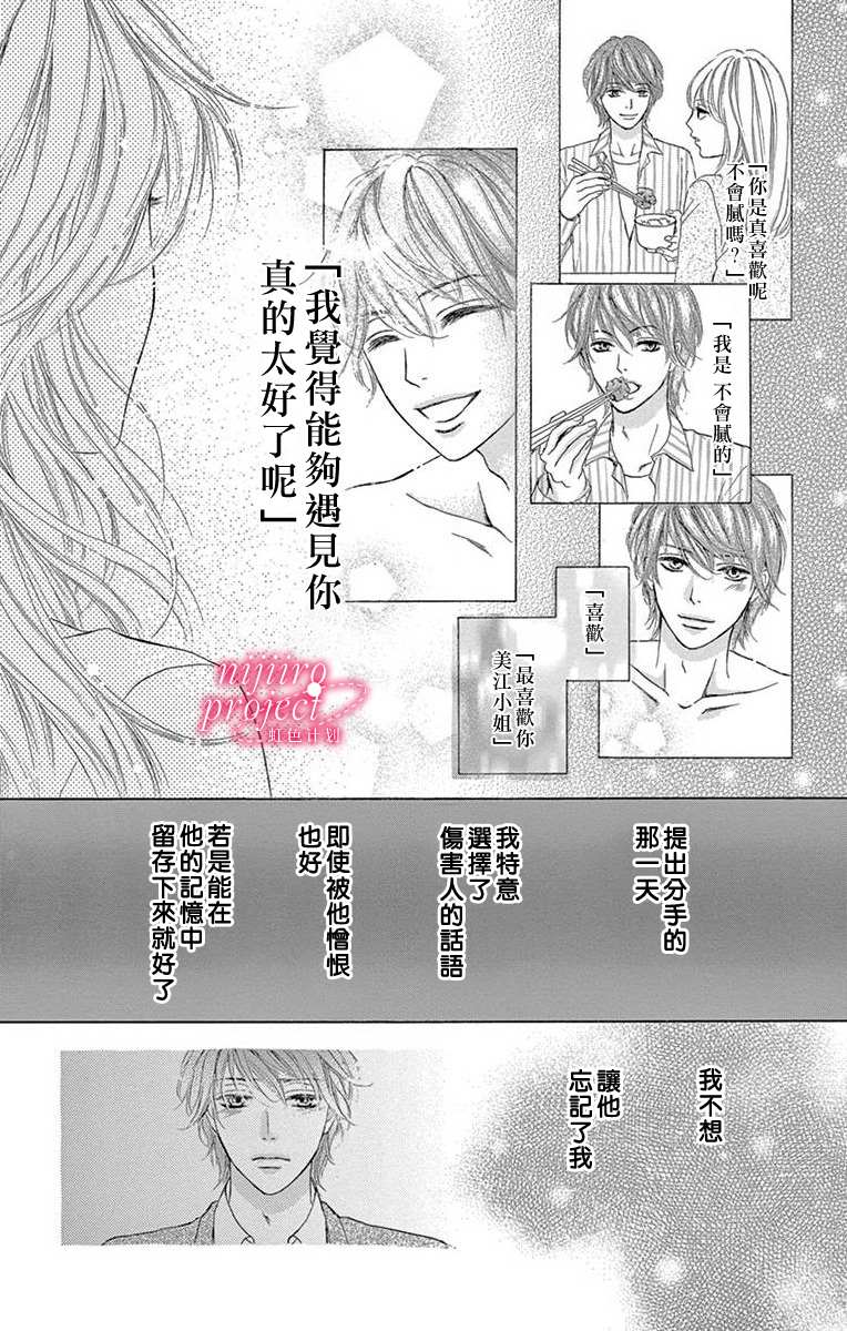 《秘书恋限定》漫画最新章节第4话免费下拉式在线观看章节第【33】张图片