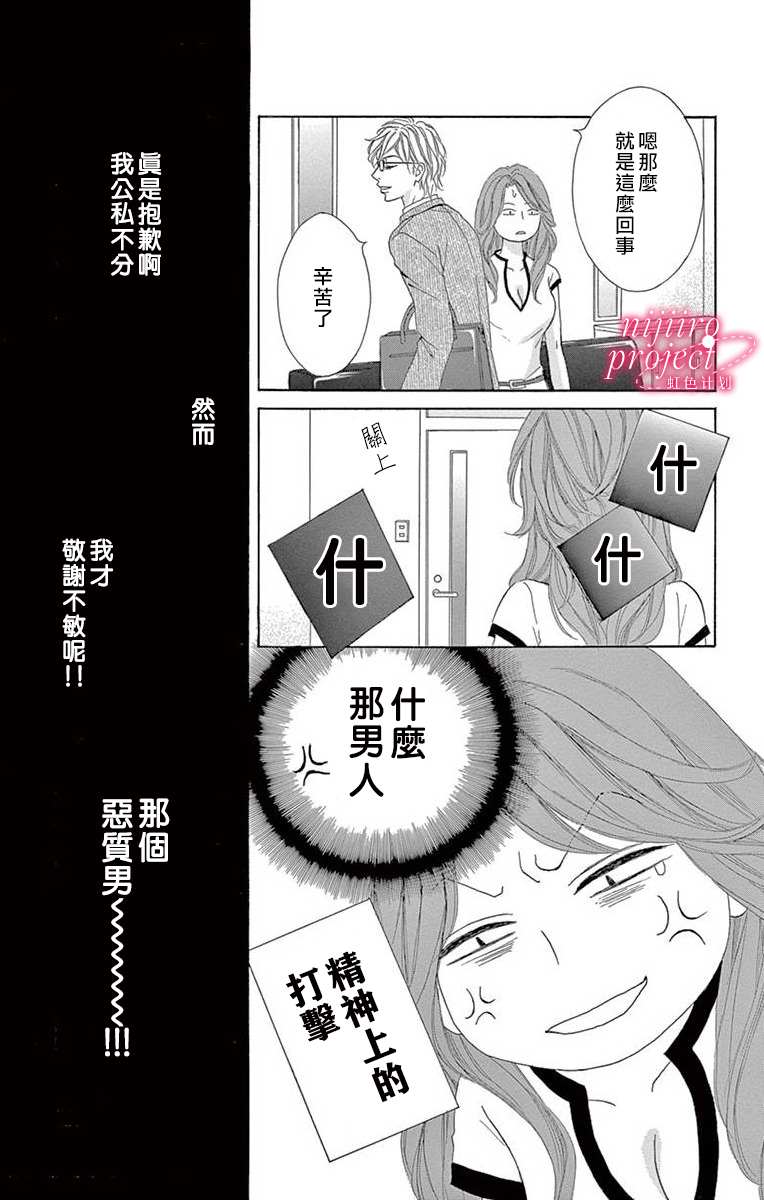 《秘书恋限定》漫画最新章节第2话免费下拉式在线观看章节第【7】张图片