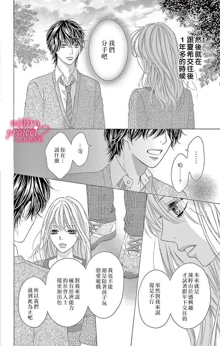 《秘书恋限定》漫画最新章节第4话免费下拉式在线观看章节第【10】张图片