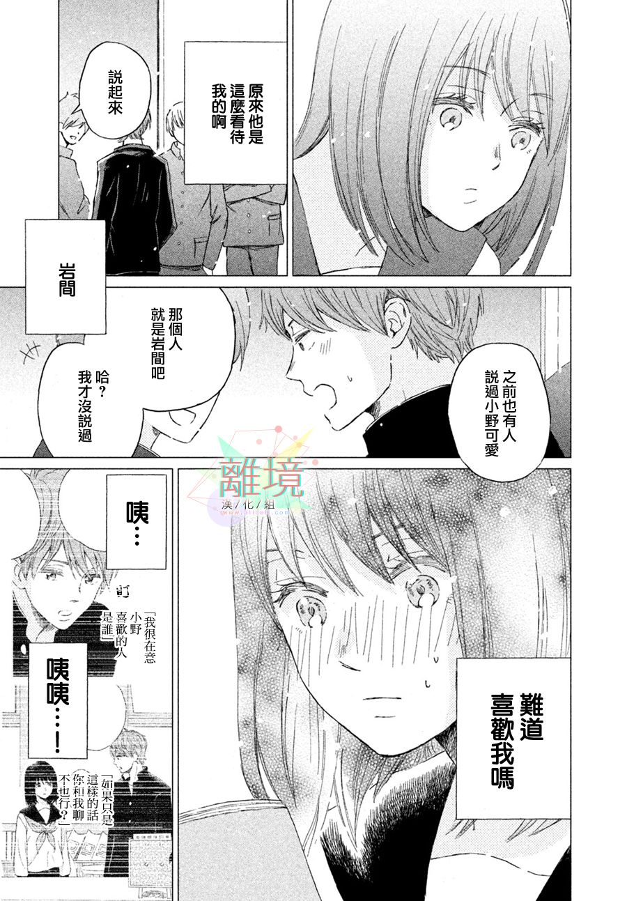 《用亲吻教会我》漫画最新章节第1话免费下拉式在线观看章节第【31】张图片