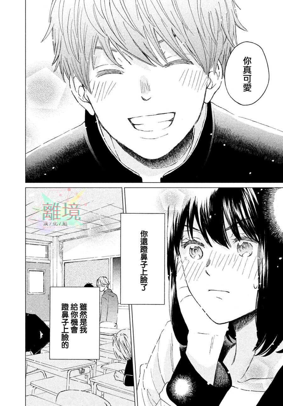 《用亲吻教会我》漫画最新章节第1话免费下拉式在线观看章节第【28】张图片