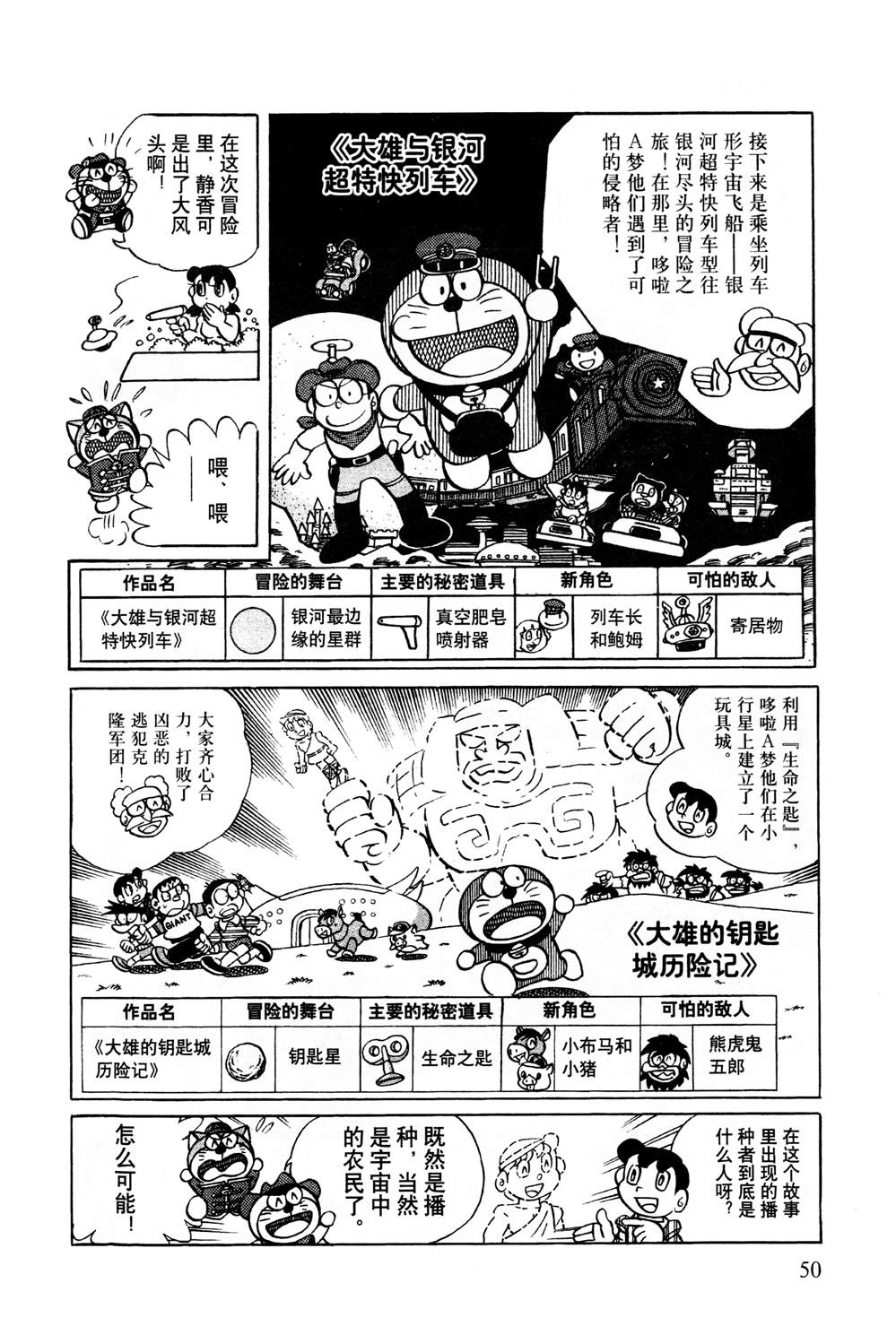 《最新哆啦A梦秘密百科》漫画最新章节第1话免费下拉式在线观看章节第【51】张图片