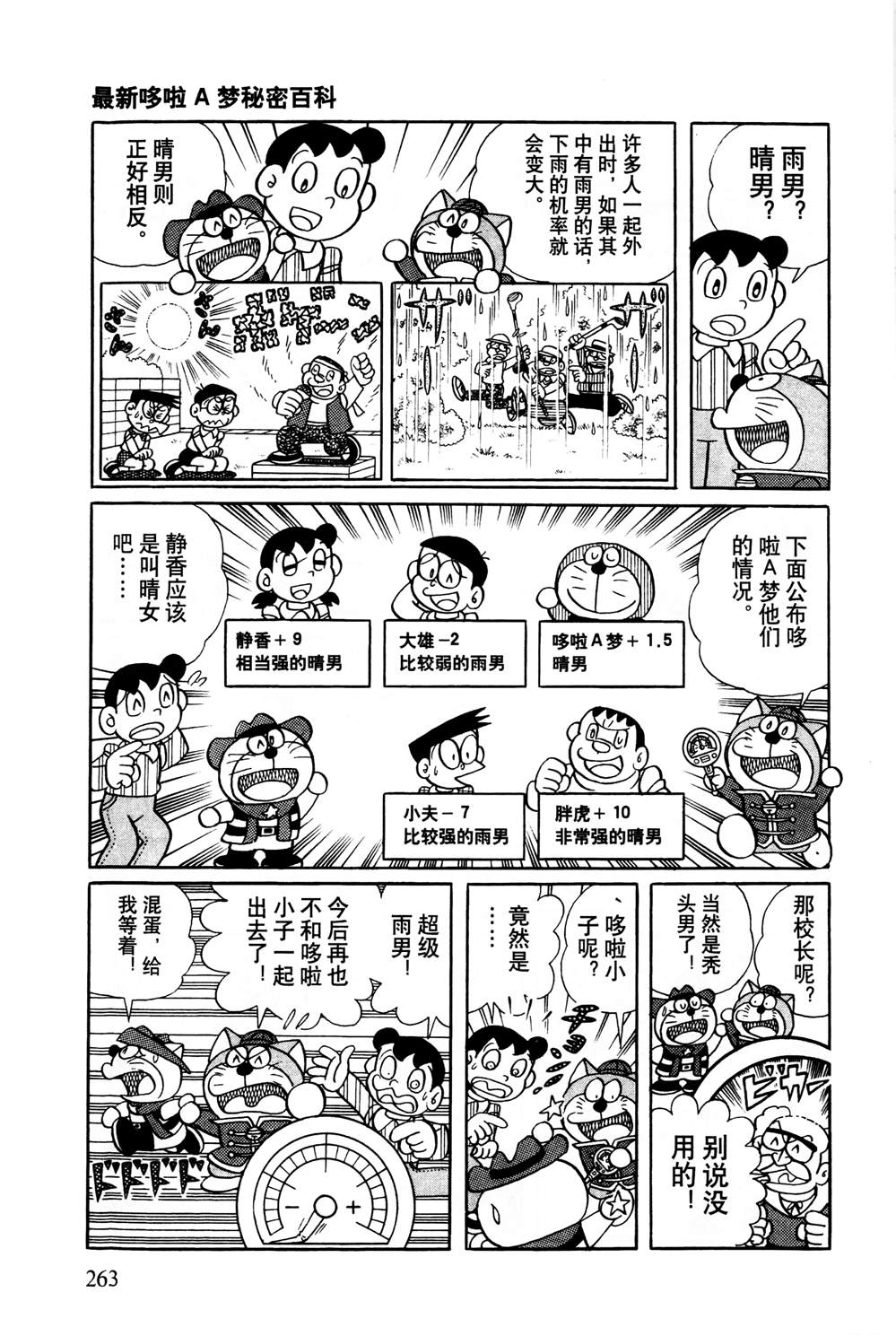 《最新哆啦A梦秘密百科》漫画最新章节第1话免费下拉式在线观看章节第【264】张图片