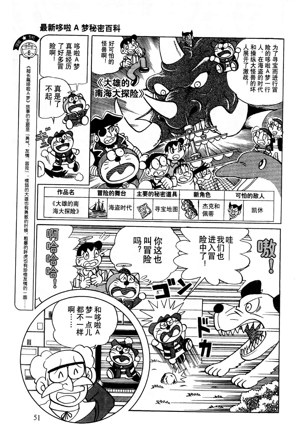 《最新哆啦A梦秘密百科》漫画最新章节第1话免费下拉式在线观看章节第【52】张图片