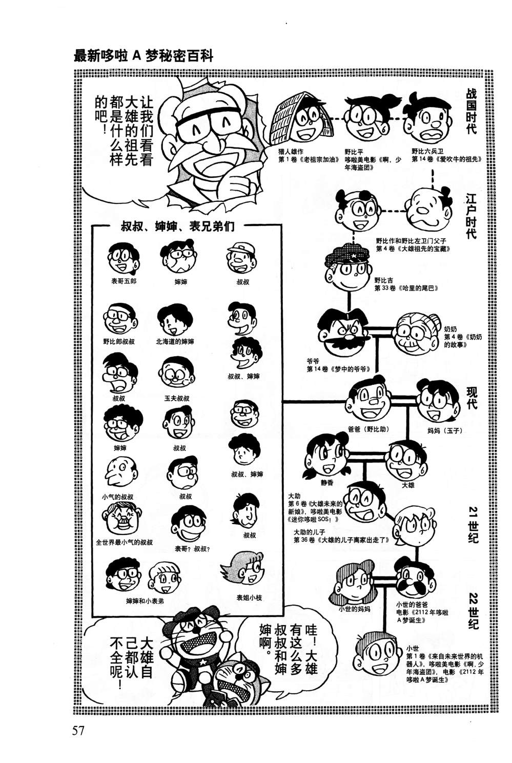 《最新哆啦A梦秘密百科》漫画最新章节第1话免费下拉式在线观看章节第【58】张图片