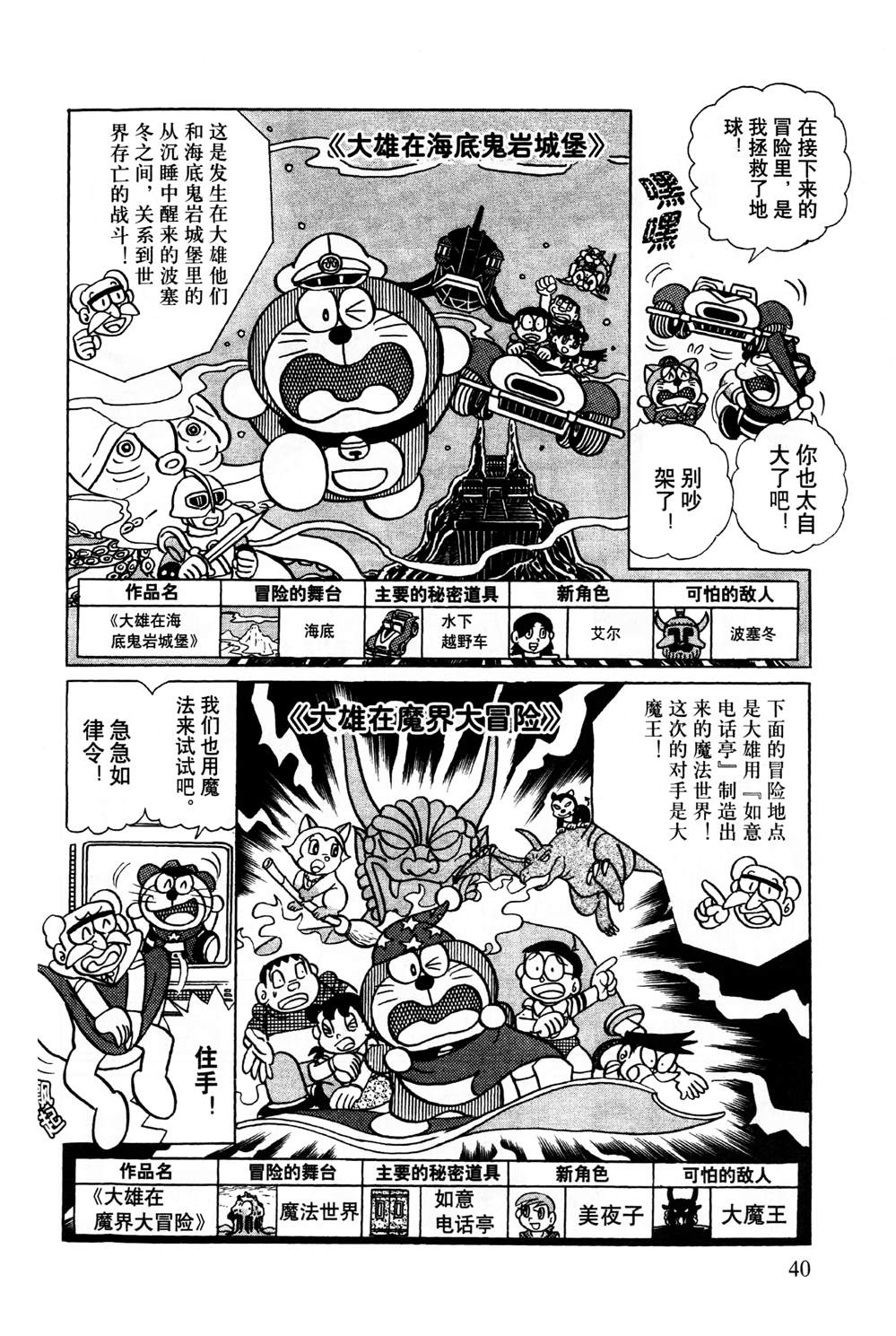 《最新哆啦A梦秘密百科》漫画最新章节第1话免费下拉式在线观看章节第【41】张图片