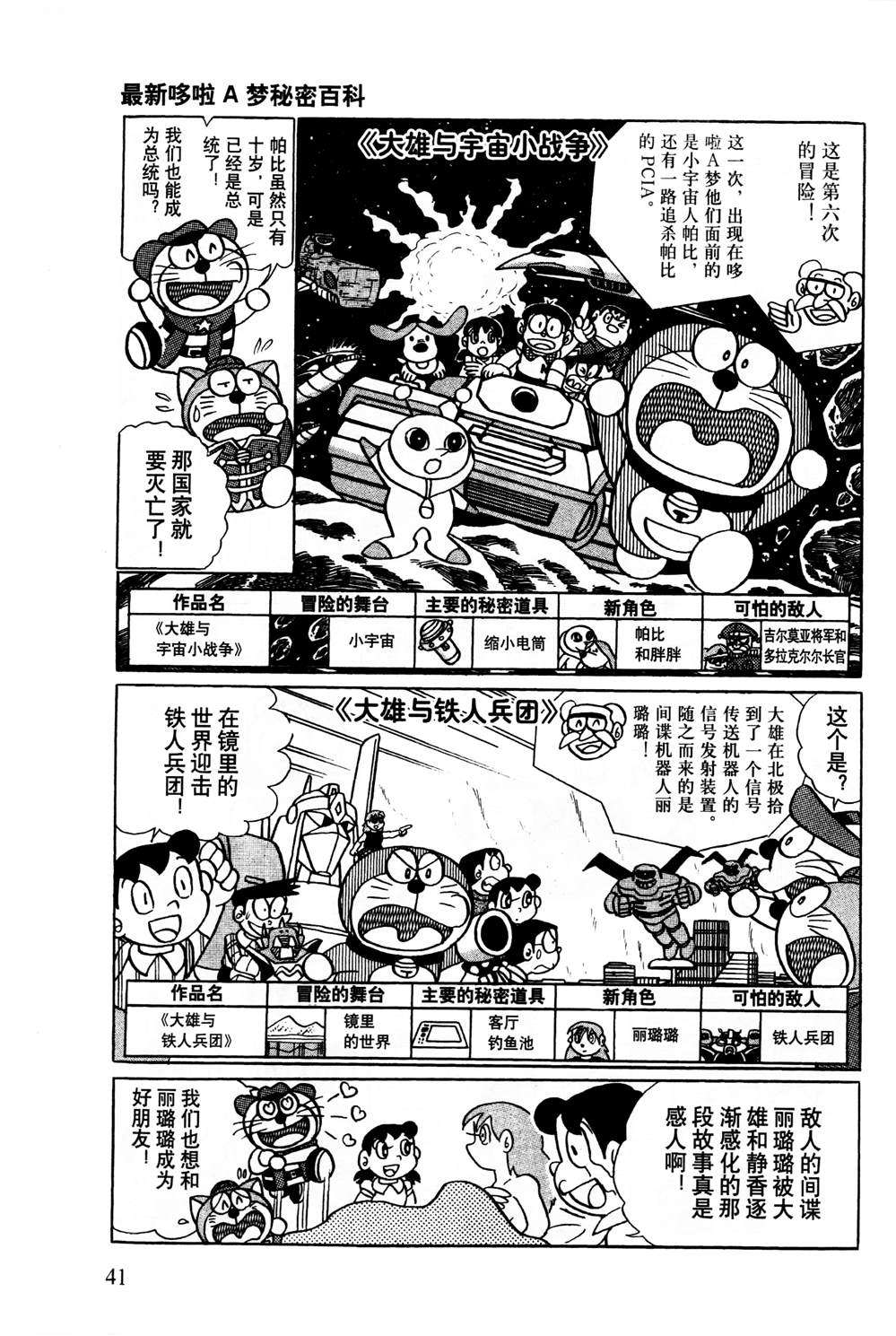 《最新哆啦A梦秘密百科》漫画最新章节第1话免费下拉式在线观看章节第【42】张图片