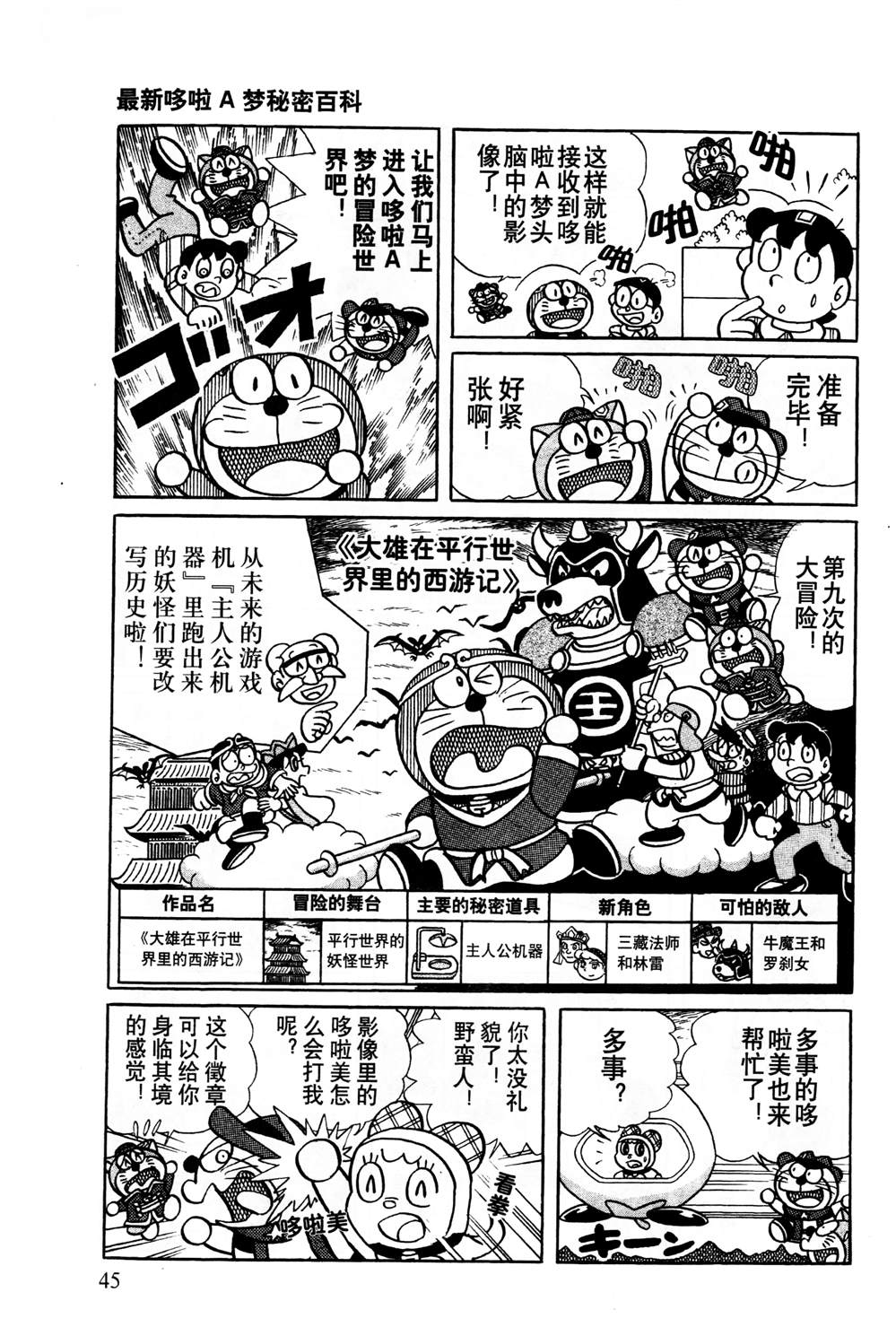 《最新哆啦A梦秘密百科》漫画最新章节第1话免费下拉式在线观看章节第【46】张图片