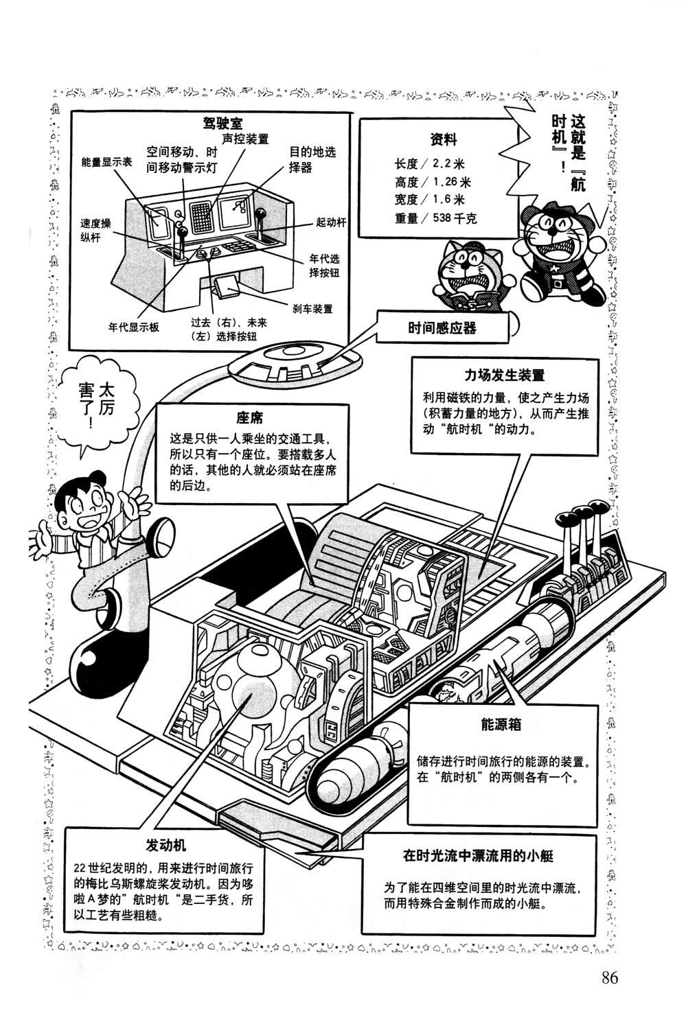 《最新哆啦A梦秘密百科》漫画最新章节第1话免费下拉式在线观看章节第【87】张图片