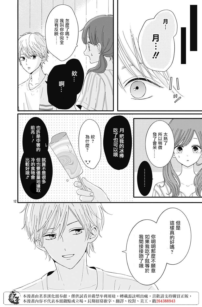 《如月所愿》漫画最新章节第14话免费下拉式在线观看章节第【12】张图片