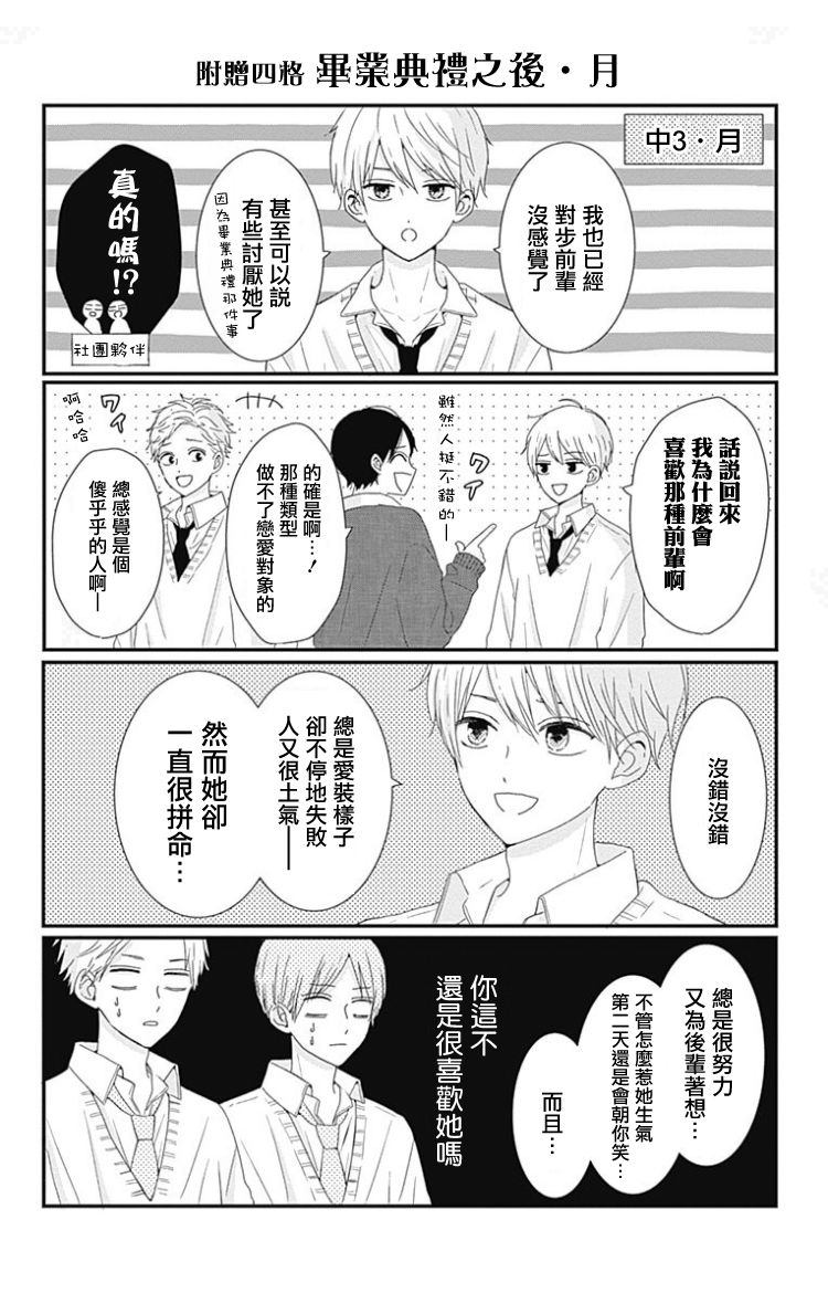 《如月所愿》漫画最新章节第02卷附录免费下拉式在线观看章节第【3】张图片