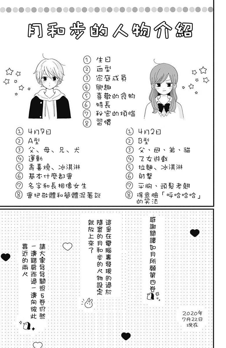 《如月所愿》漫画最新章节04卷附录免费下拉式在线观看章节第【6】张图片