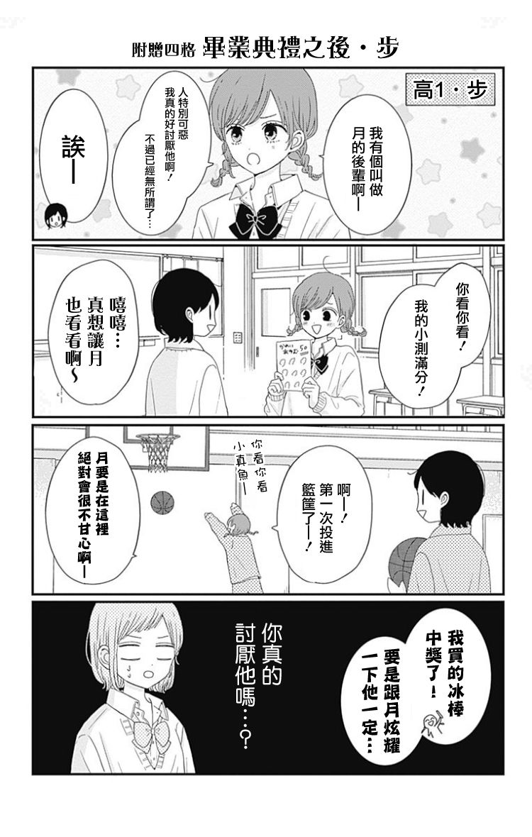 《如月所愿》漫画最新章节第02卷附录免费下拉式在线观看章节第【2】张图片