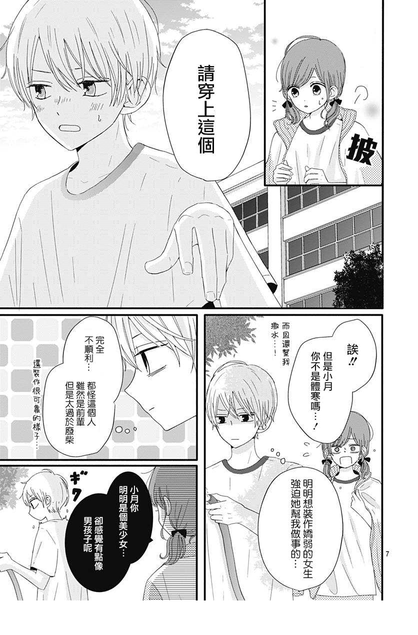 《如月所愿》漫画最新章节第8话免费下拉式在线观看章节第【7】张图片