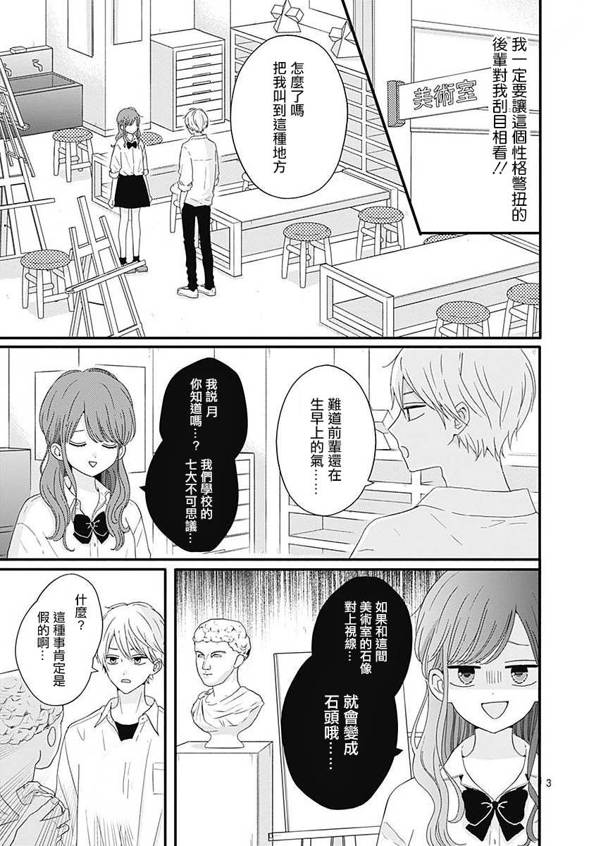 《如月所愿》漫画最新章节05卷附录+番外01免费下拉式在线观看章节第【6】张图片